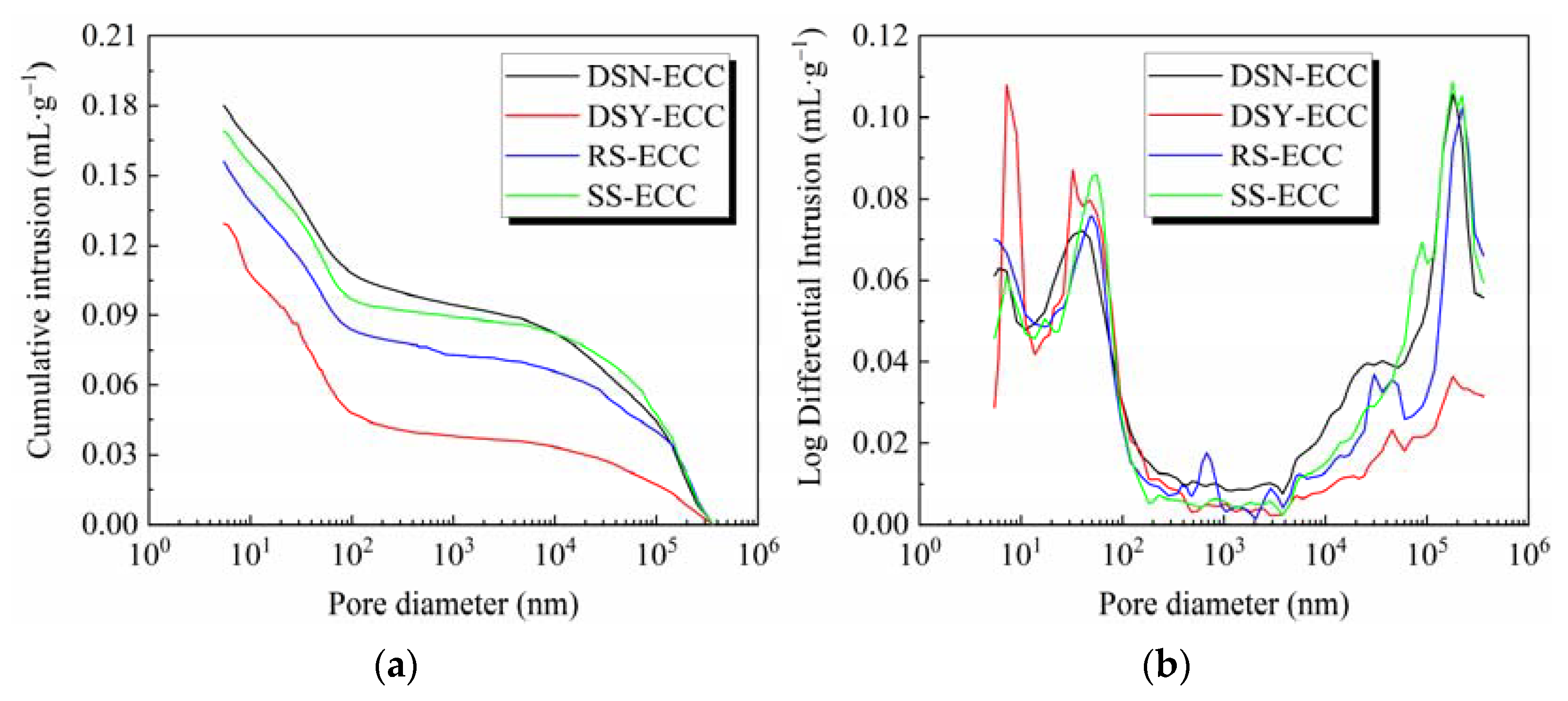 Materials 15 07666 g008
