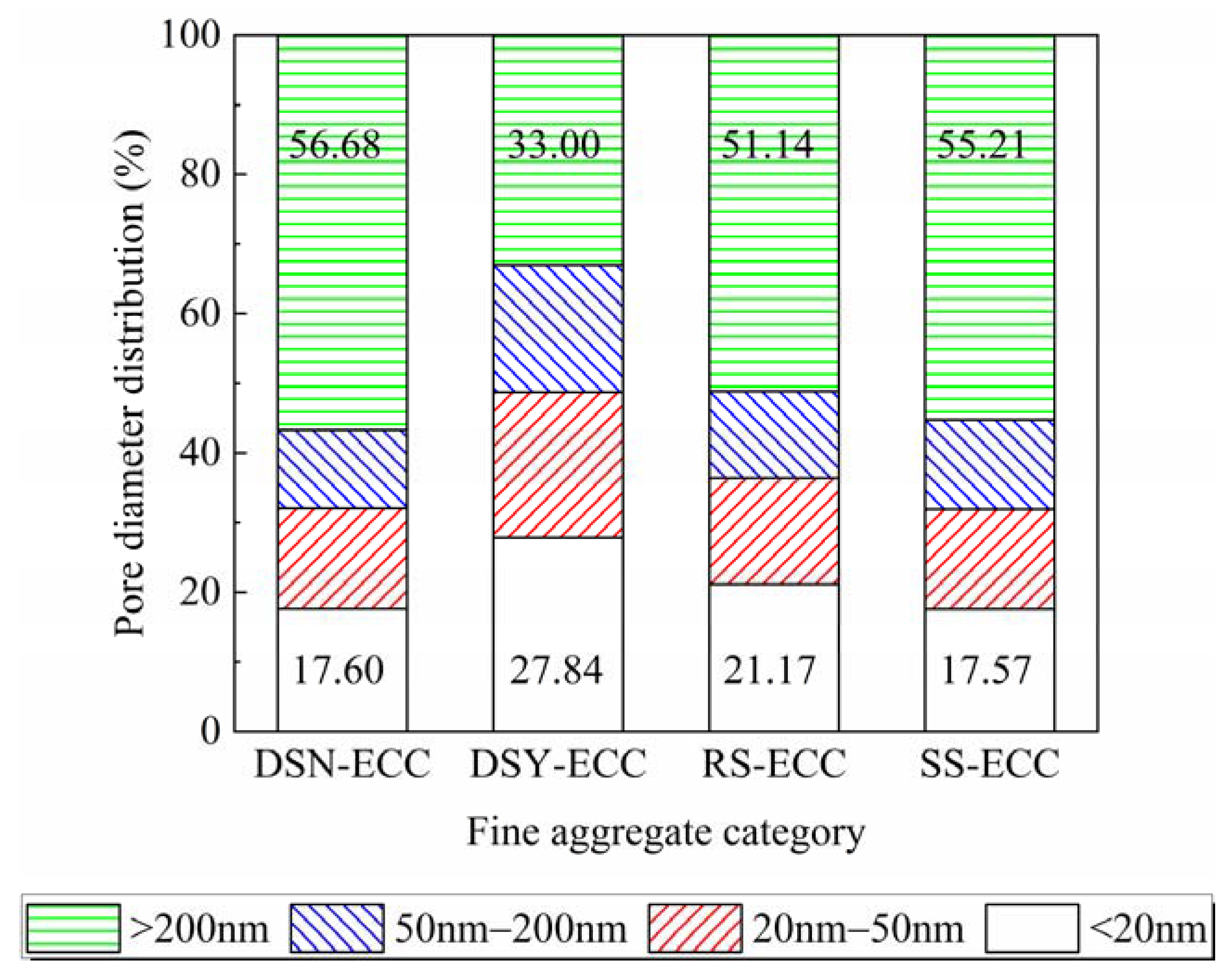 Materials 15 07666 g009
