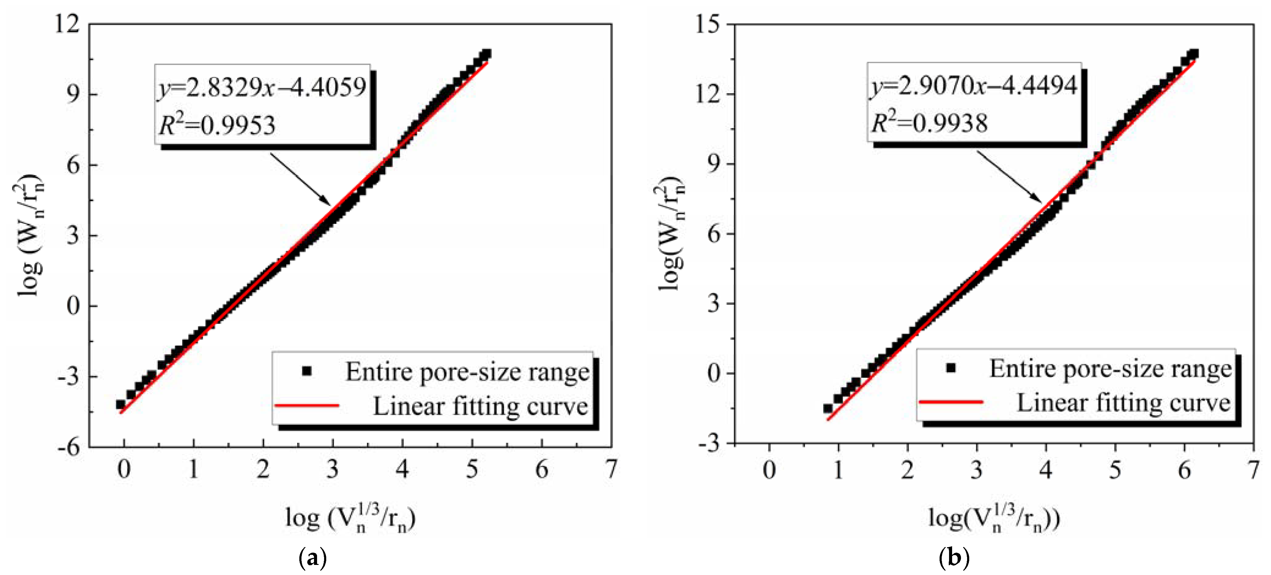 Materials 15 07666 g010a