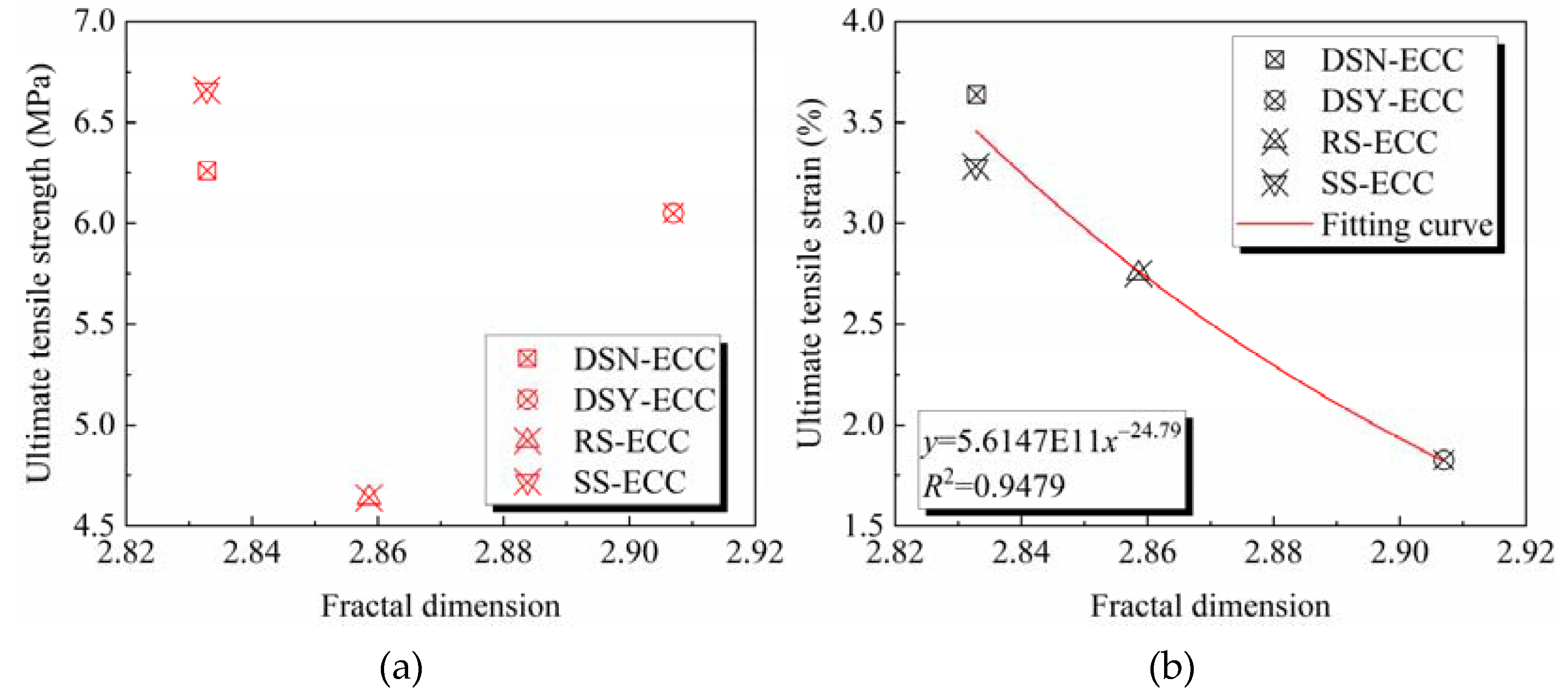 Materials 15 07666 g012