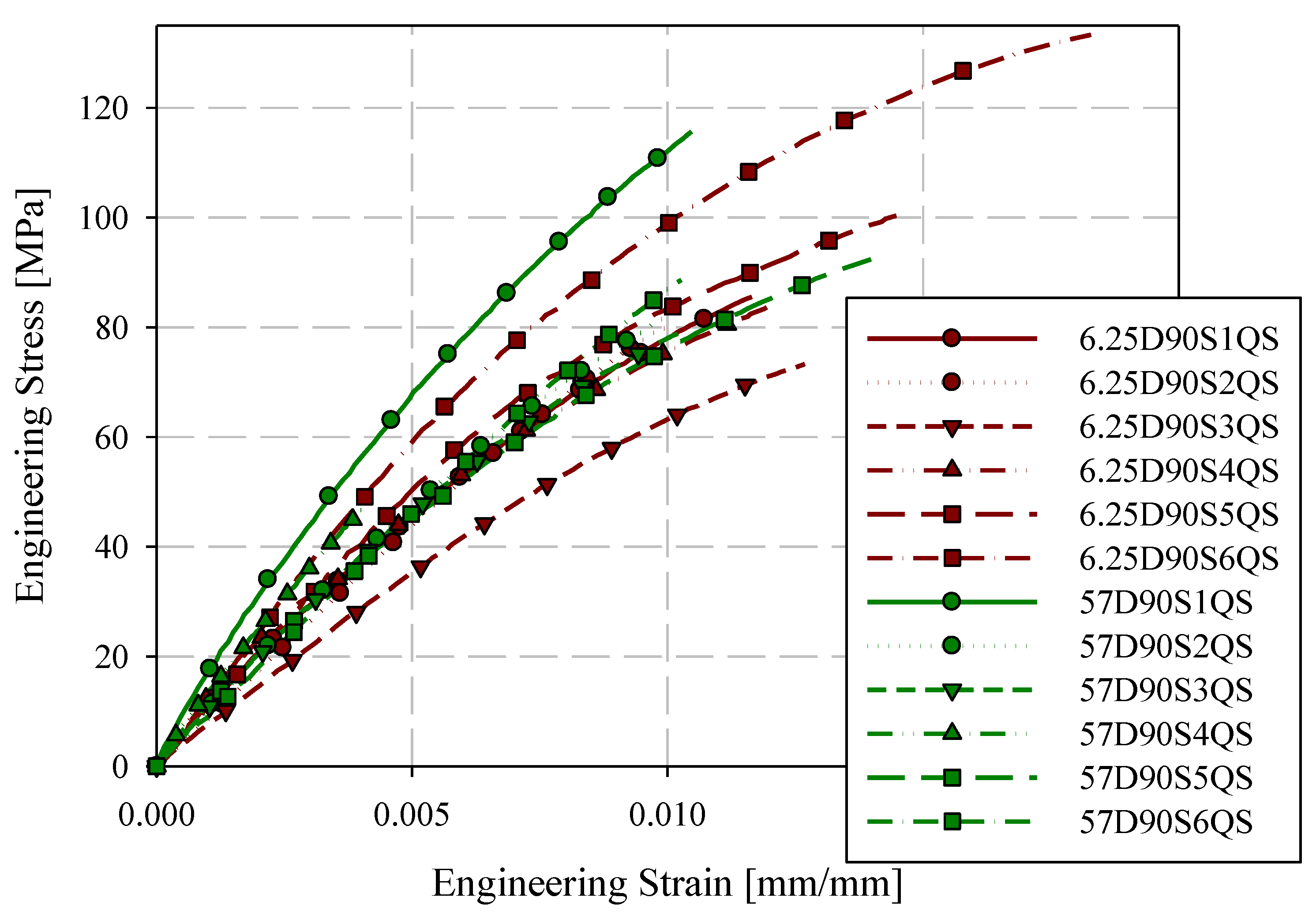 Materials 15 07667 g008