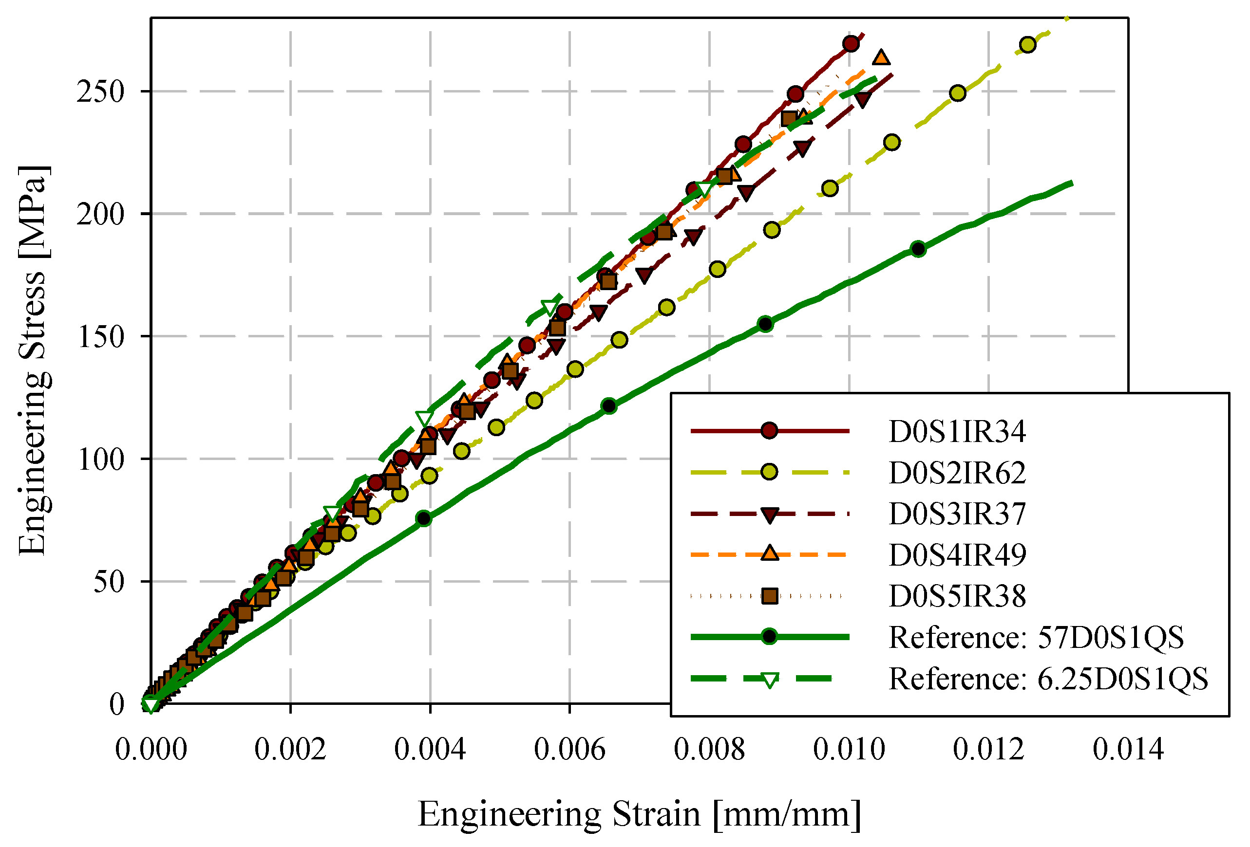 Materials 15 07667 g009