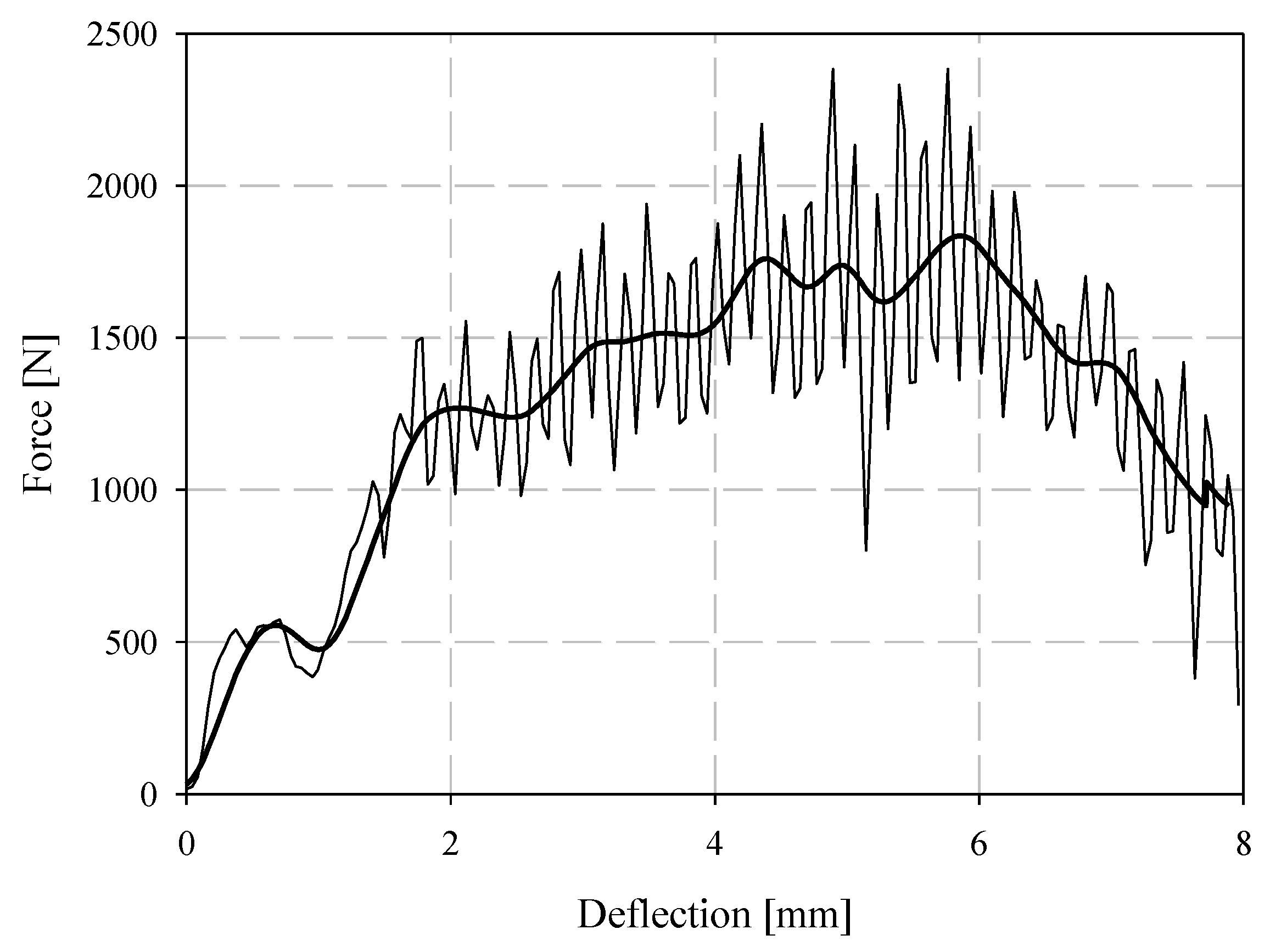 Materials 15 07667 g015
