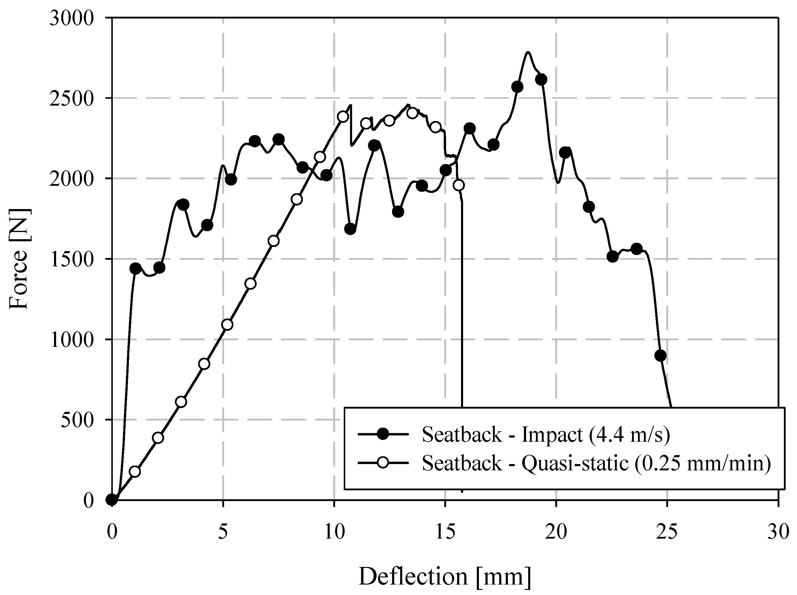 Materials 15 07667 g021