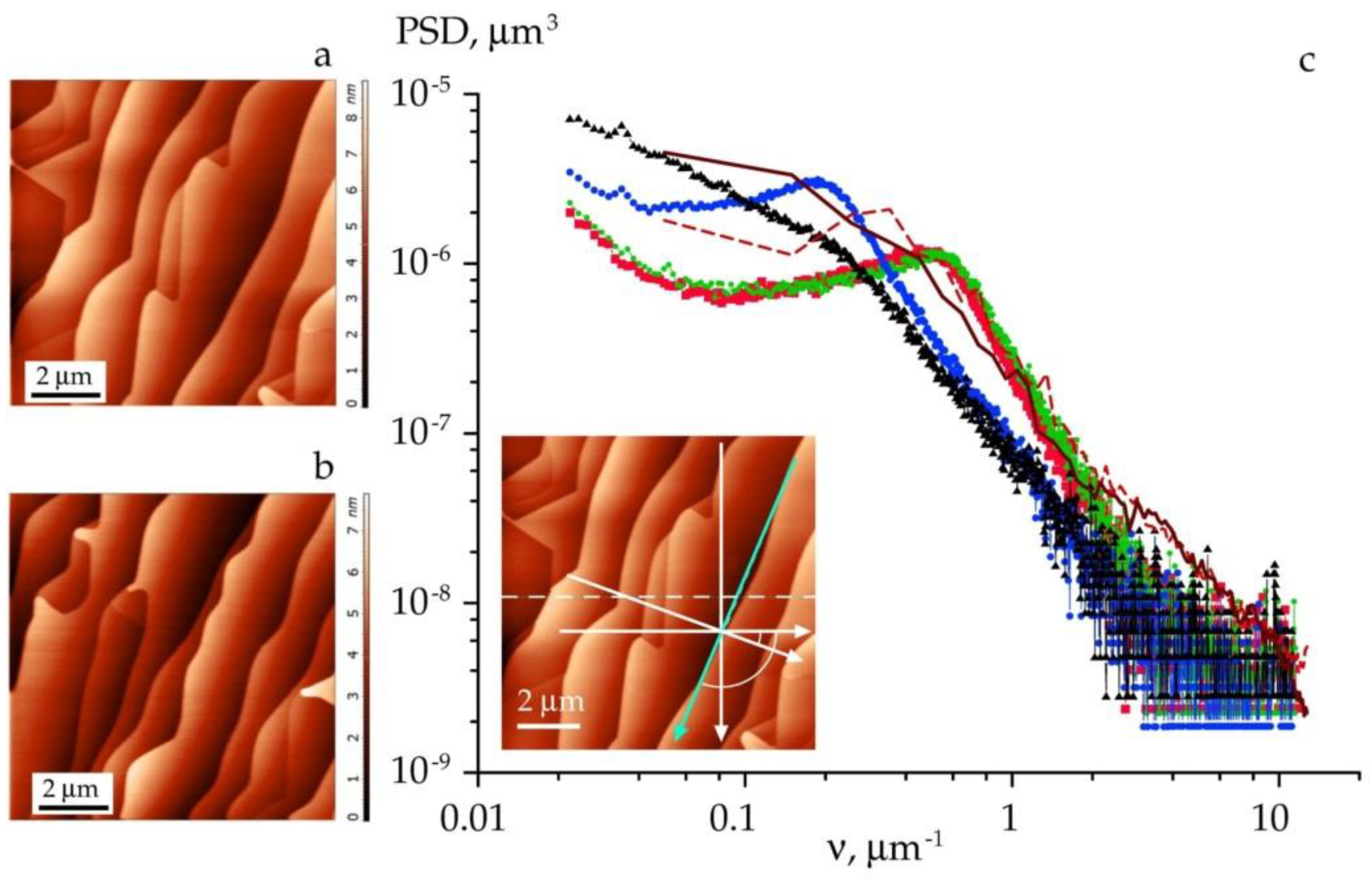 Materials 15 07669 g004
