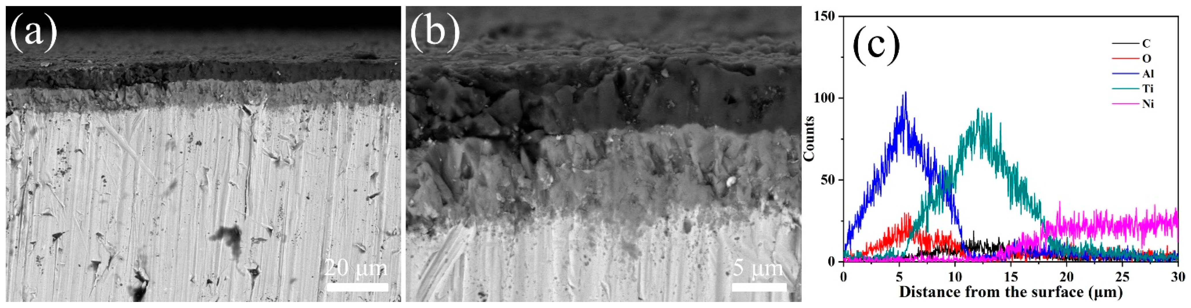 Materials 15 07670 g003