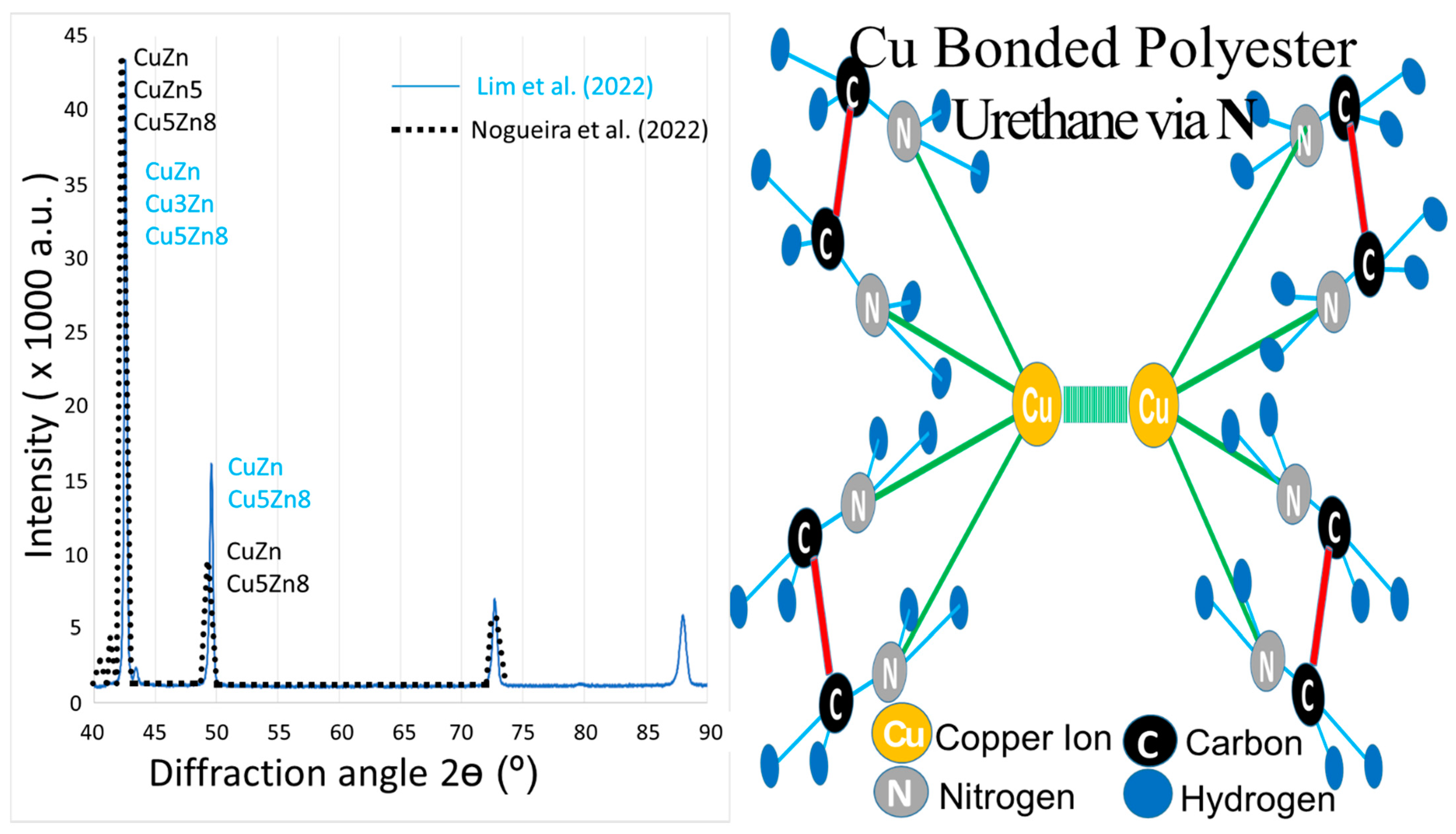 Materials 15 07672 g002 Materials 15 07672 g002