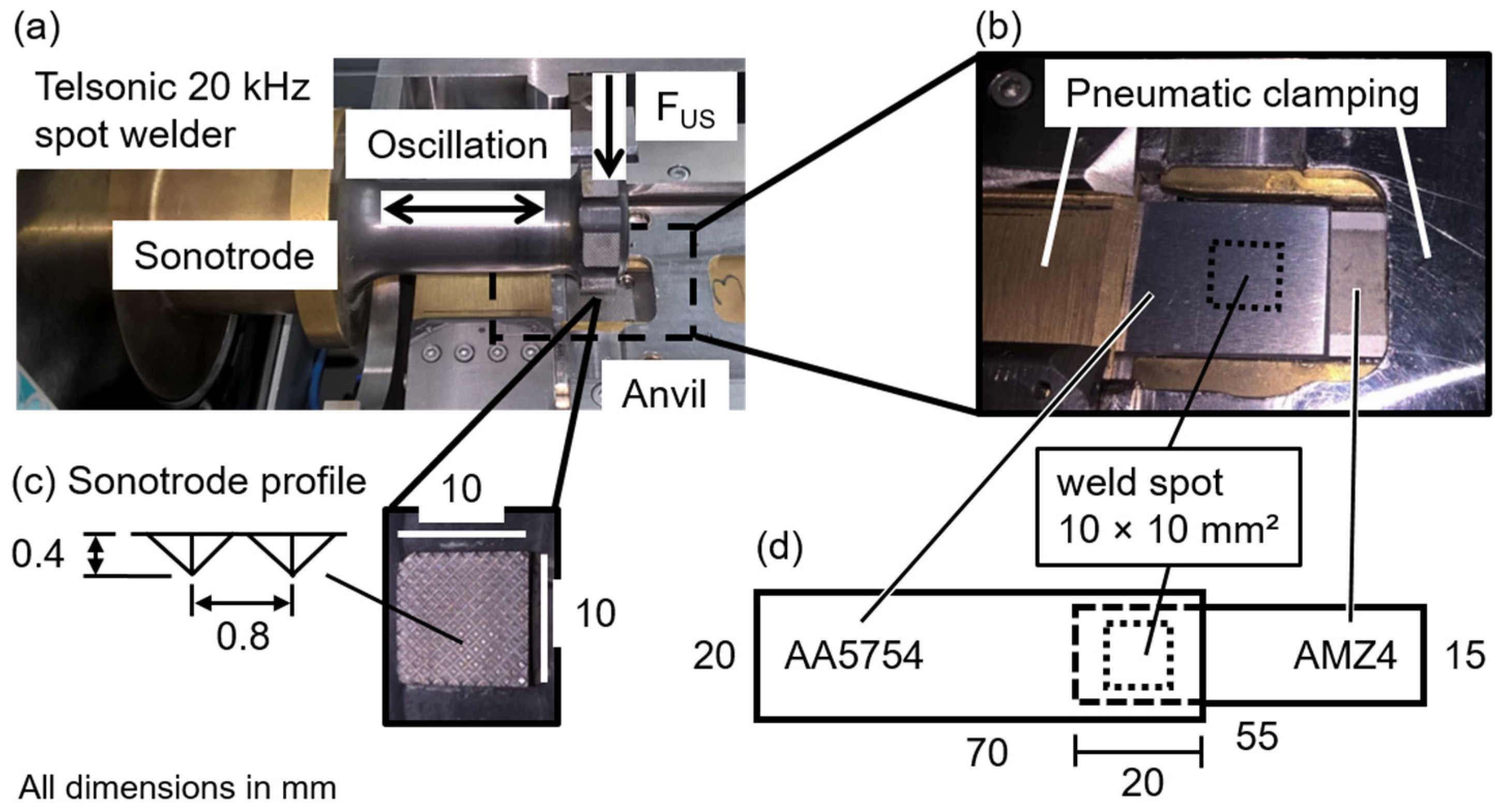 Materials 15 07673 g002 Materials 15 07673 g002