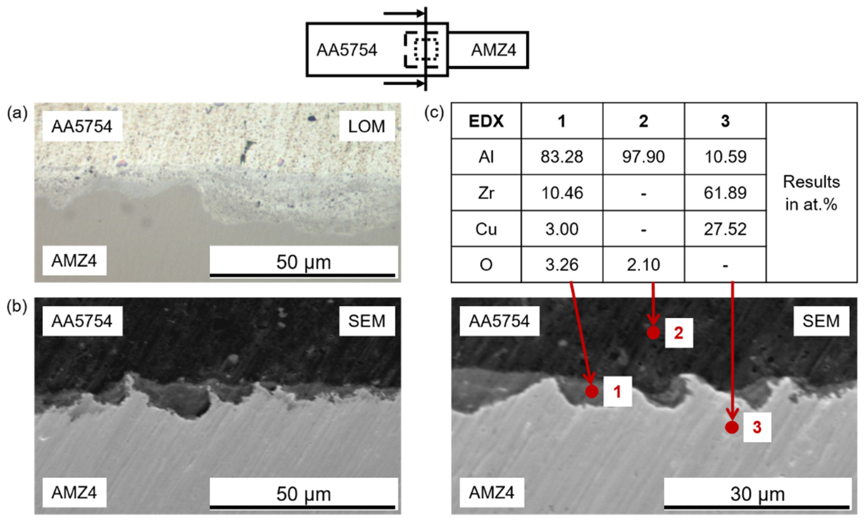 Materials 15 07673 g011 Materials 15 07673 g011