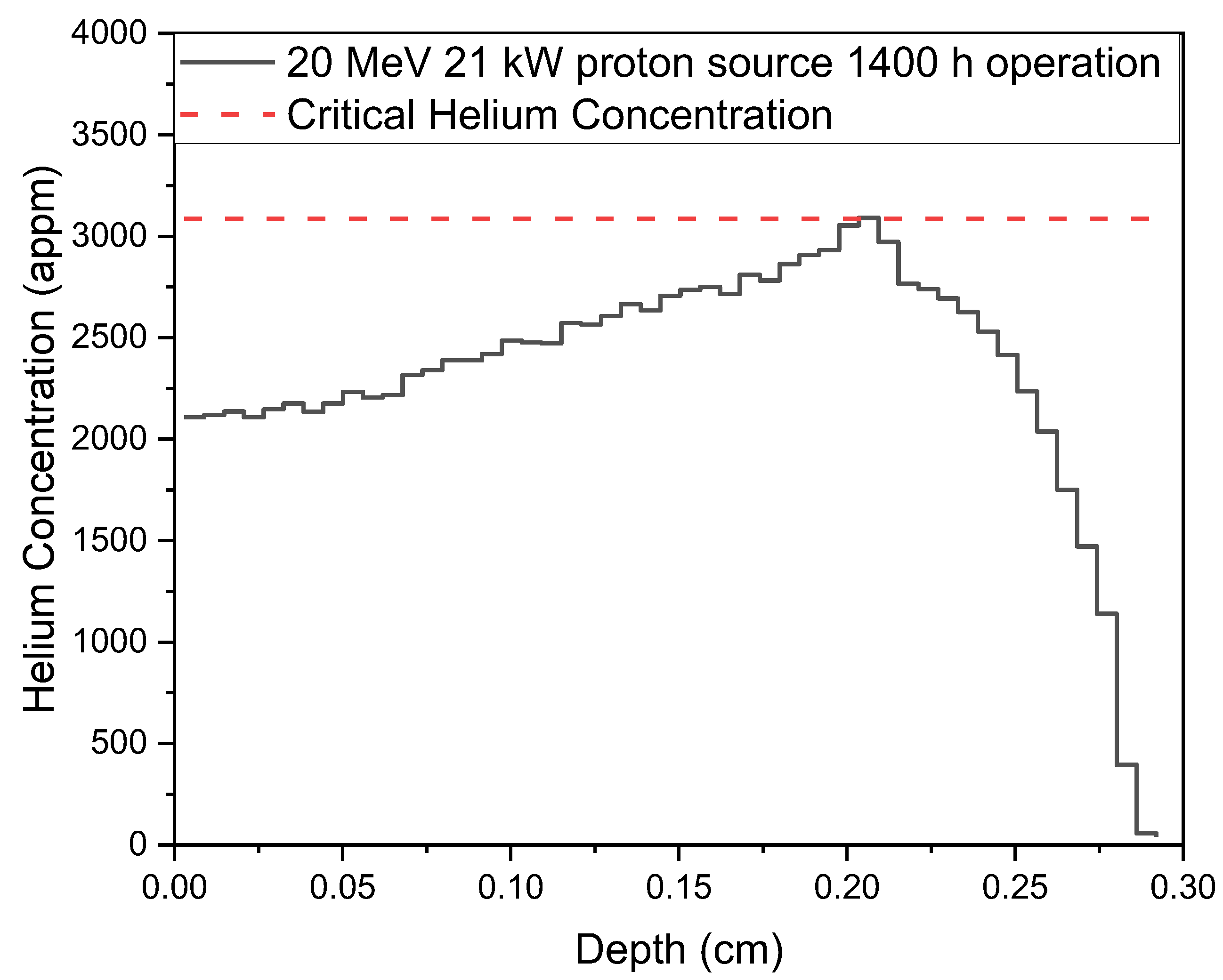 Materials 15 07674 g004