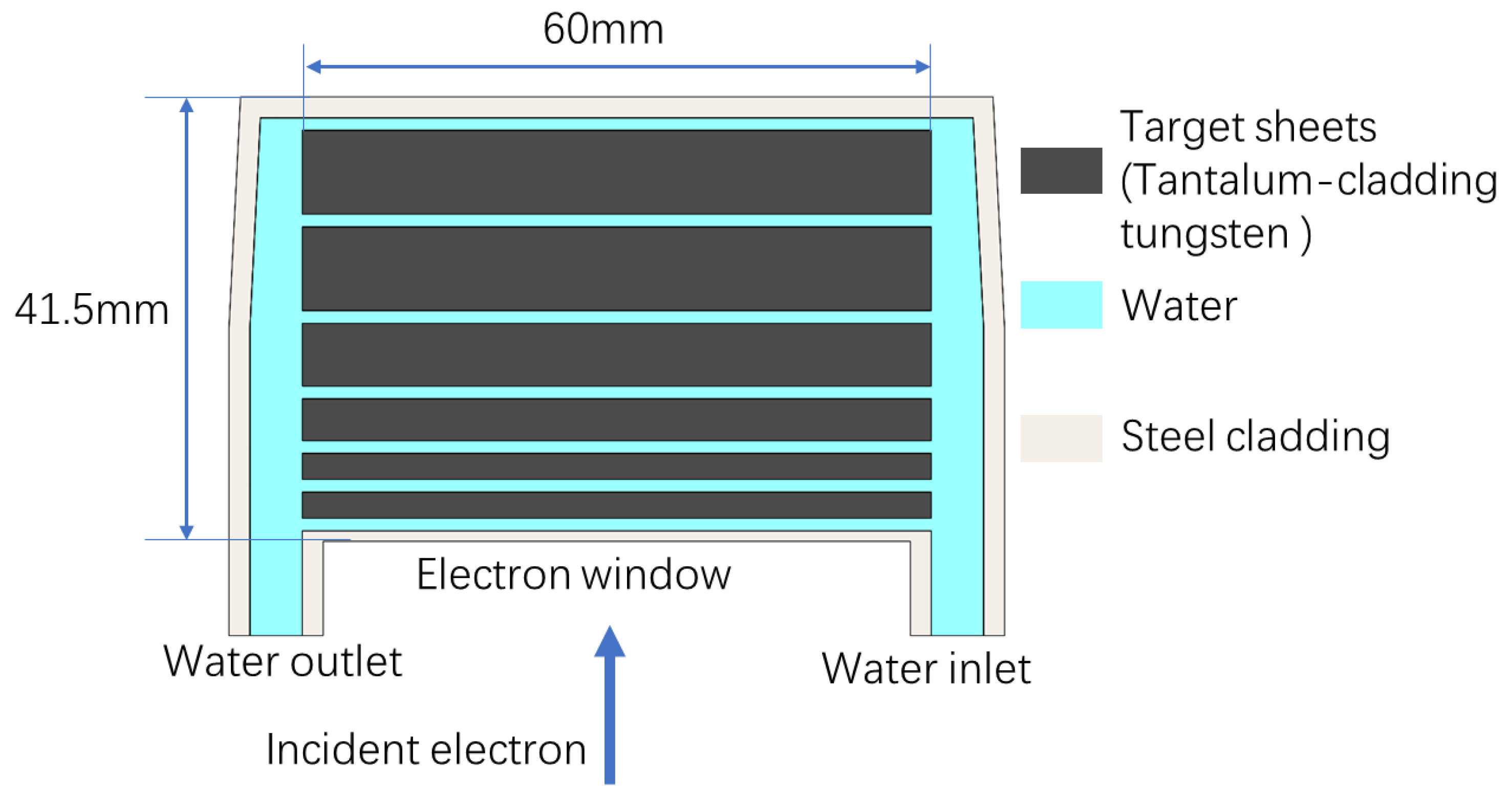 Materials 15 07674 g005