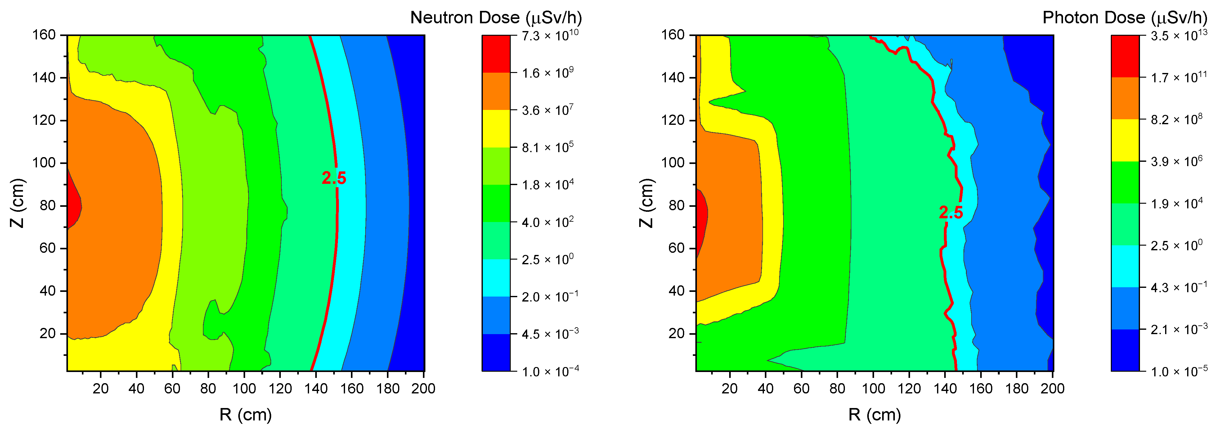 Materials 15 07674 g007