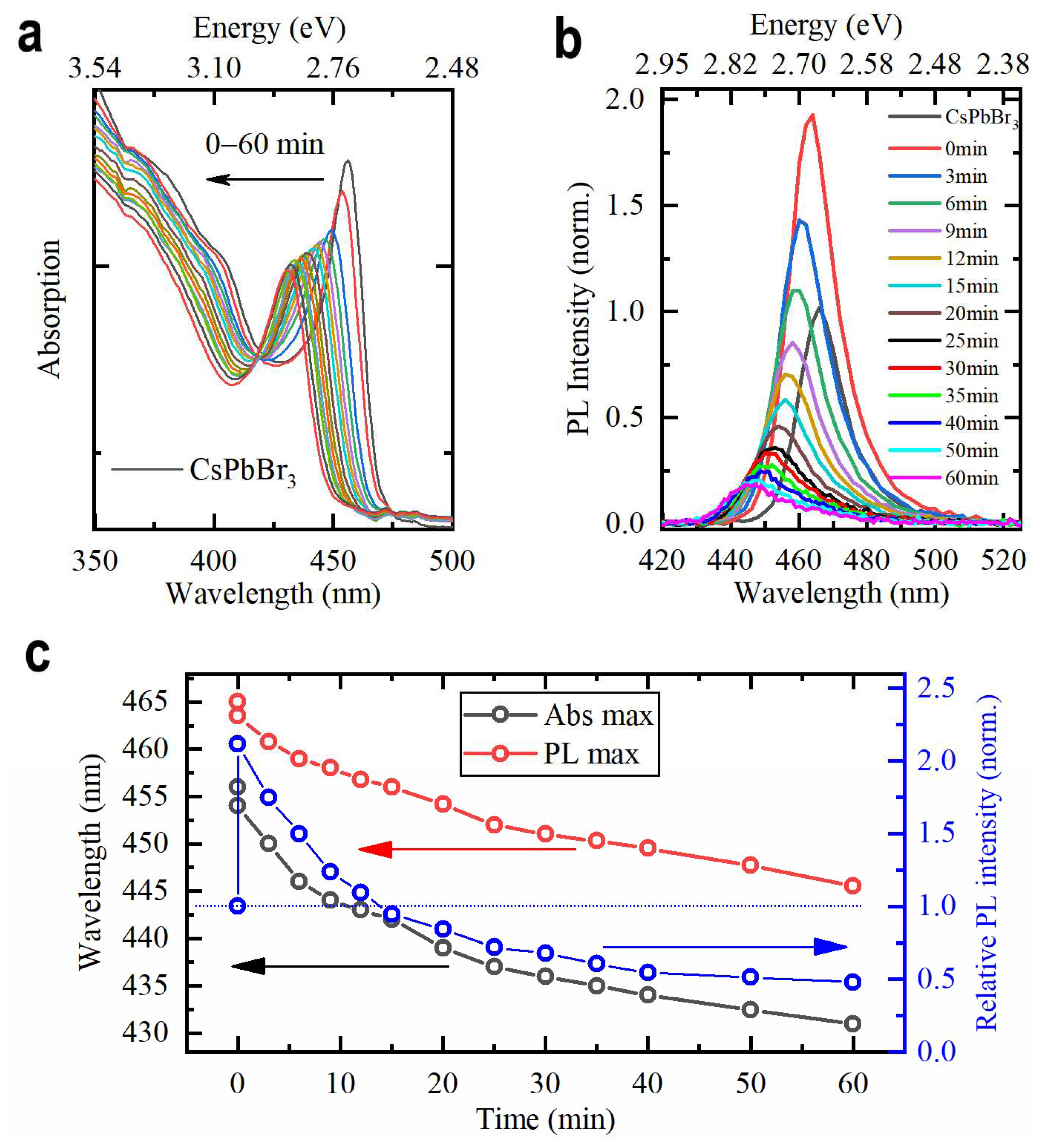 Materials 15 07676 g002