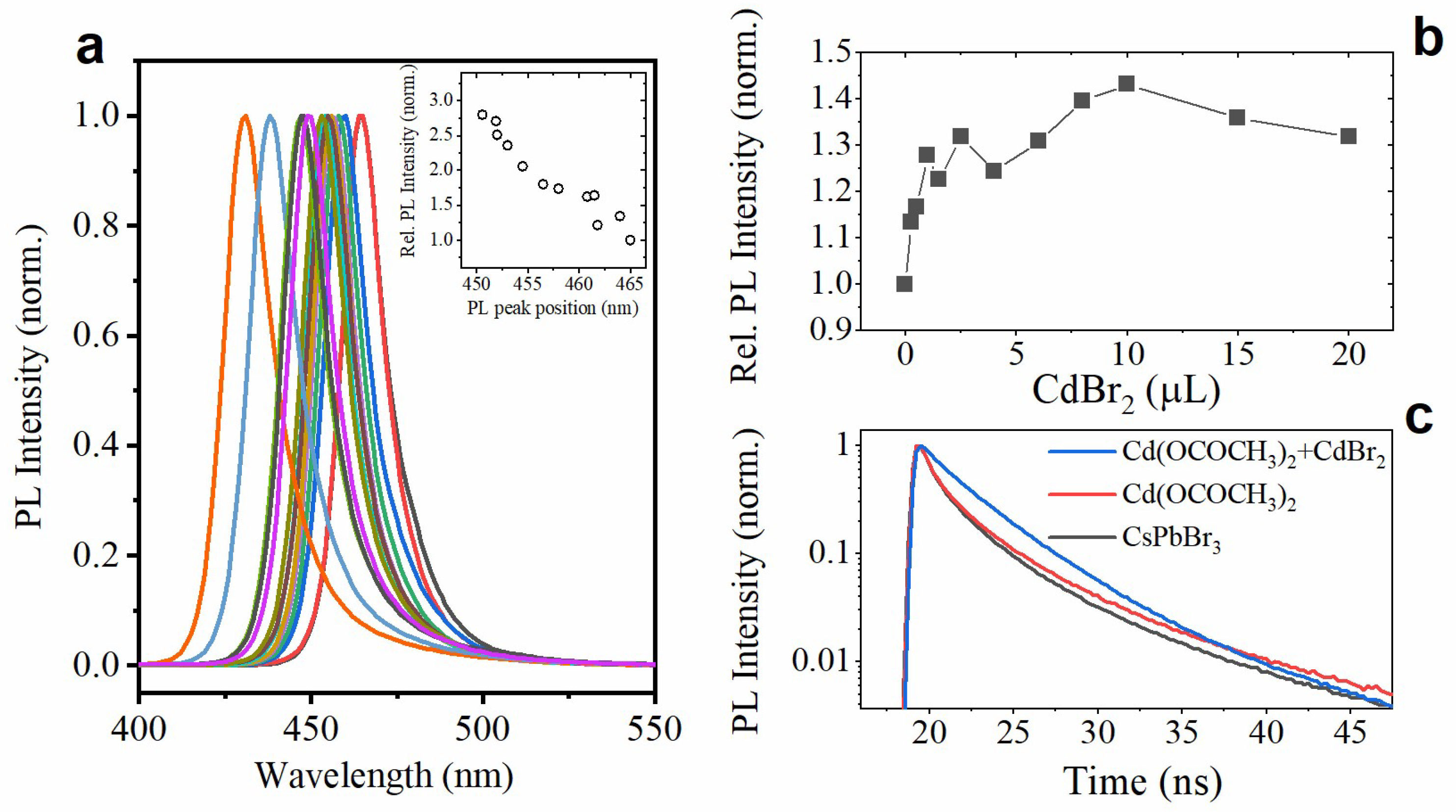 Materials 15 07676 g004