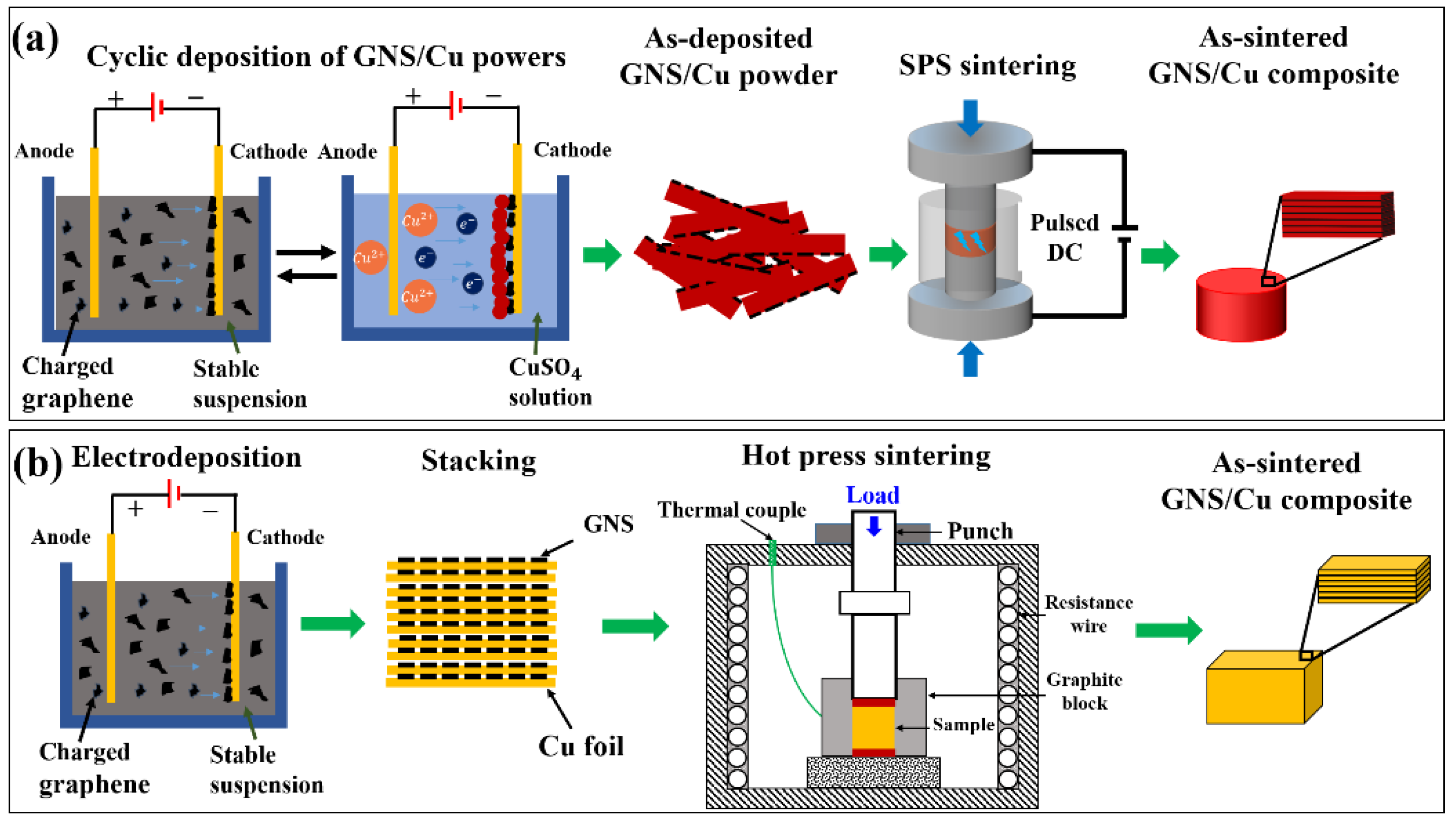Materials 15 07677 g001