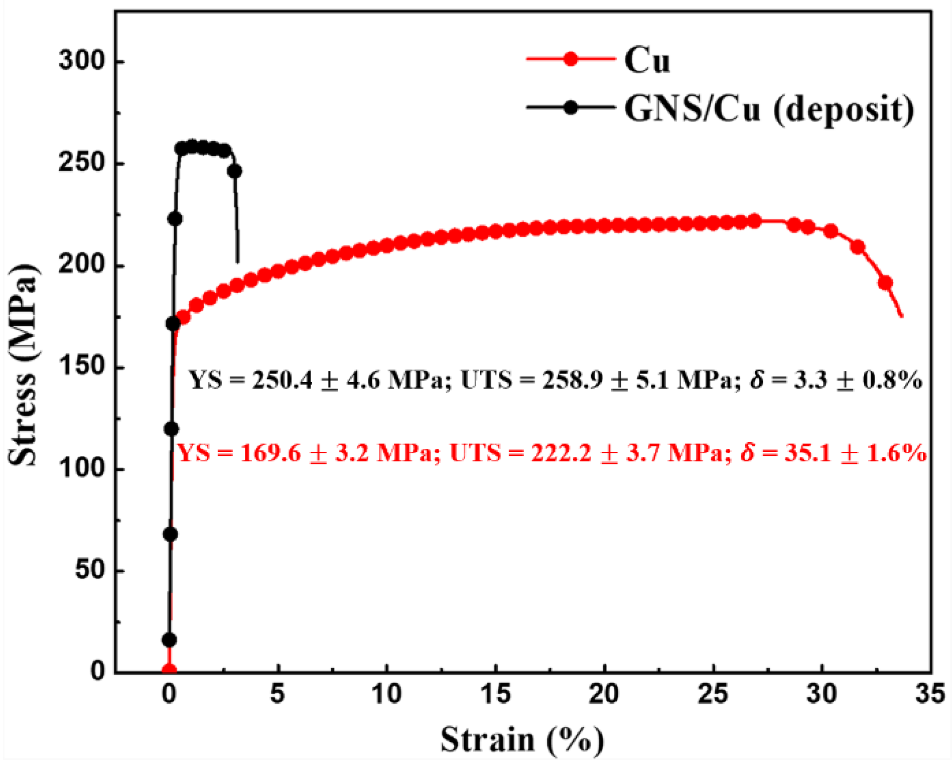 Materials 15 07677 g004