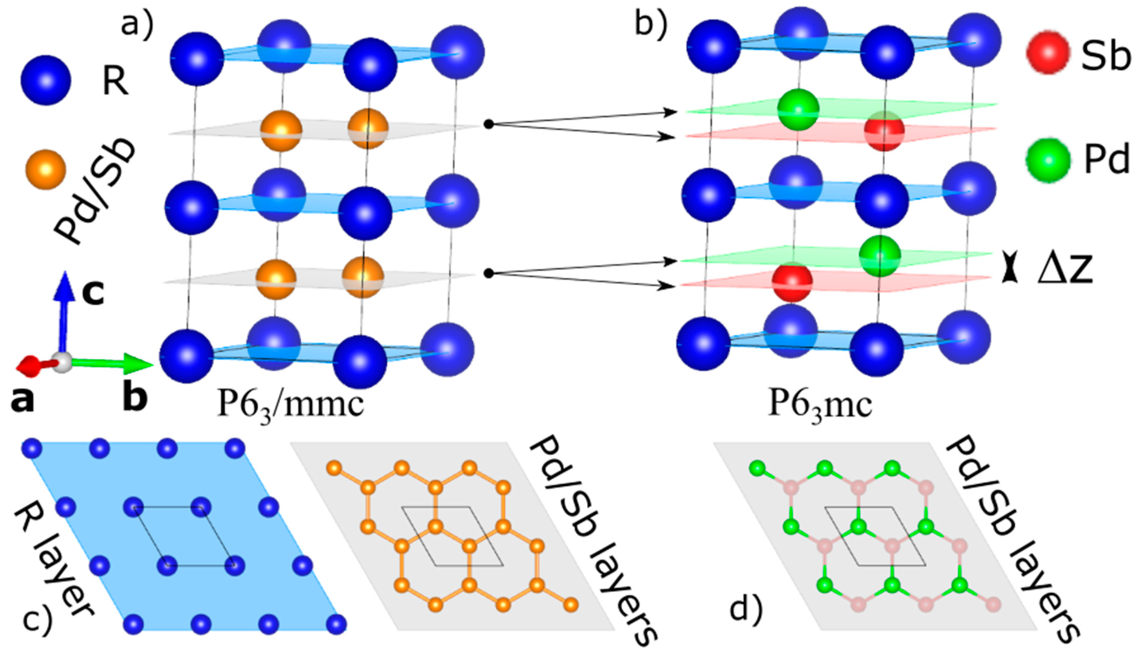 Materials 15 07678 g001