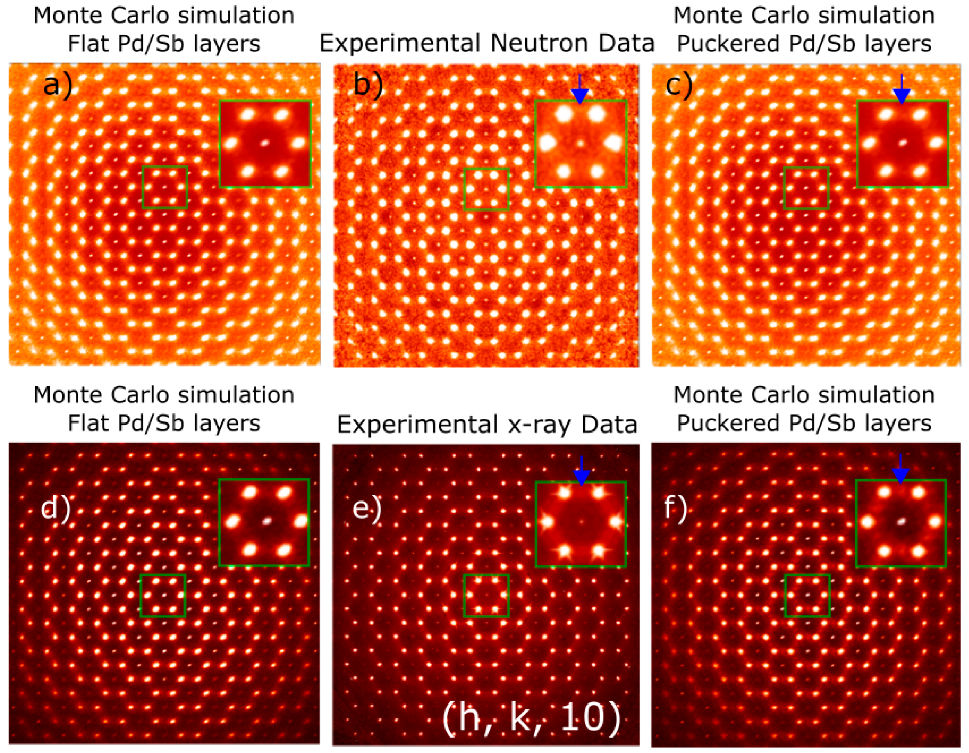 Materials 15 07678 g003