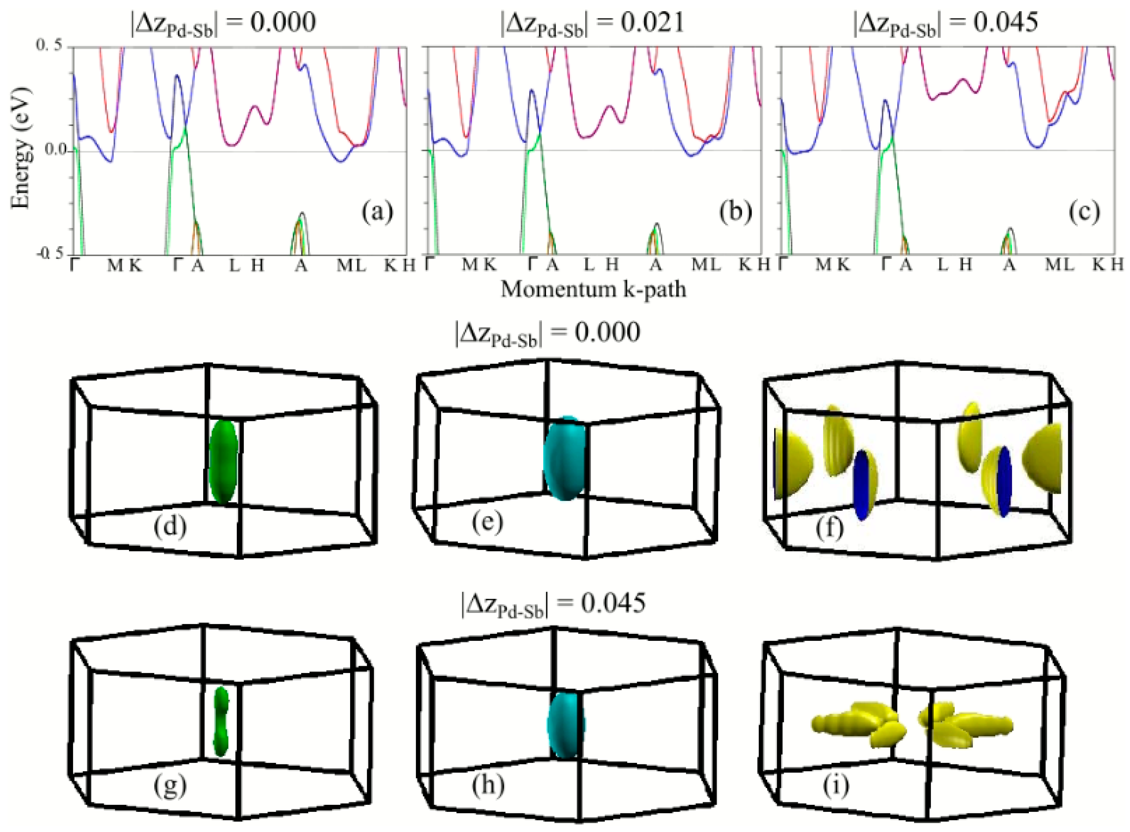 Materials 15 07678 g004