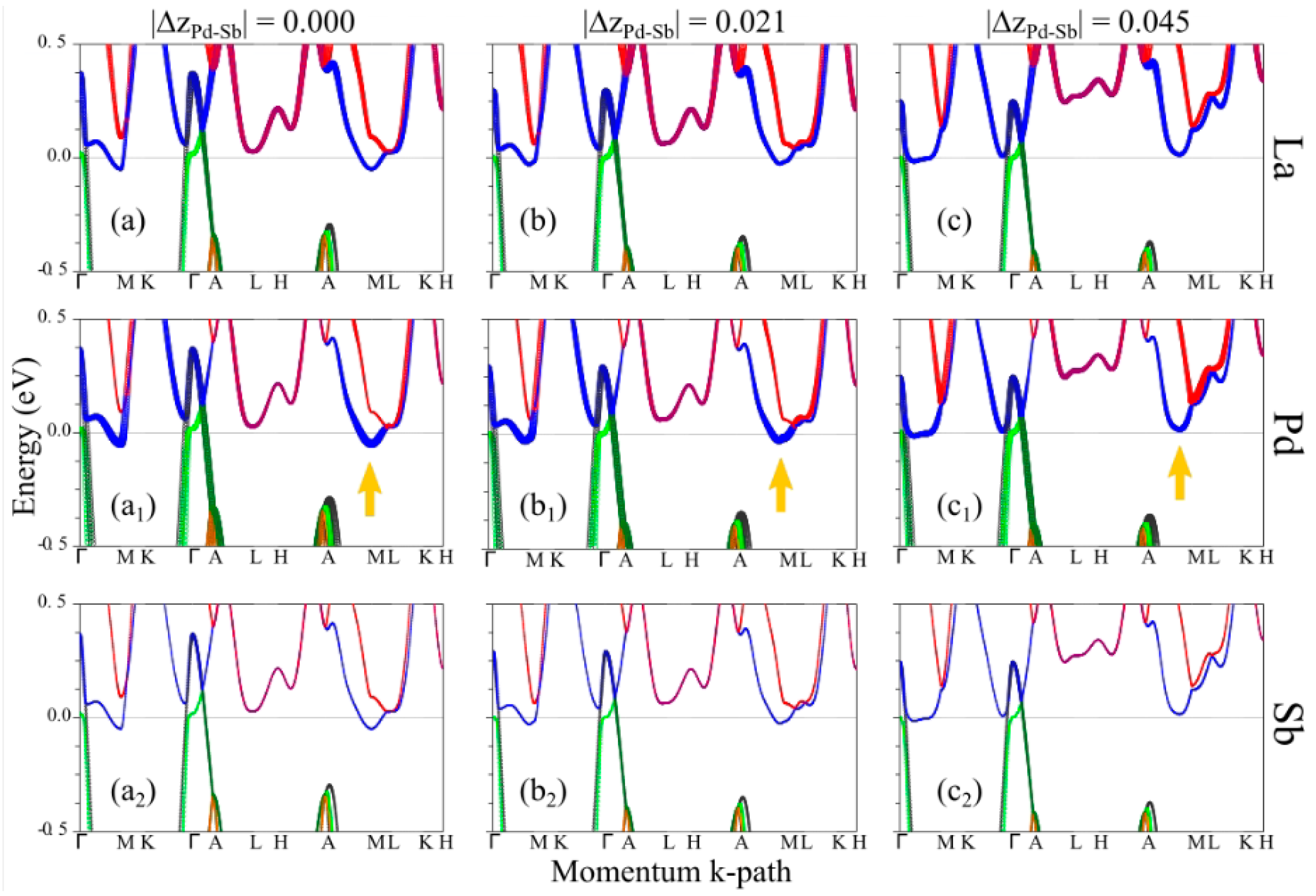Materials 15 07678 g005