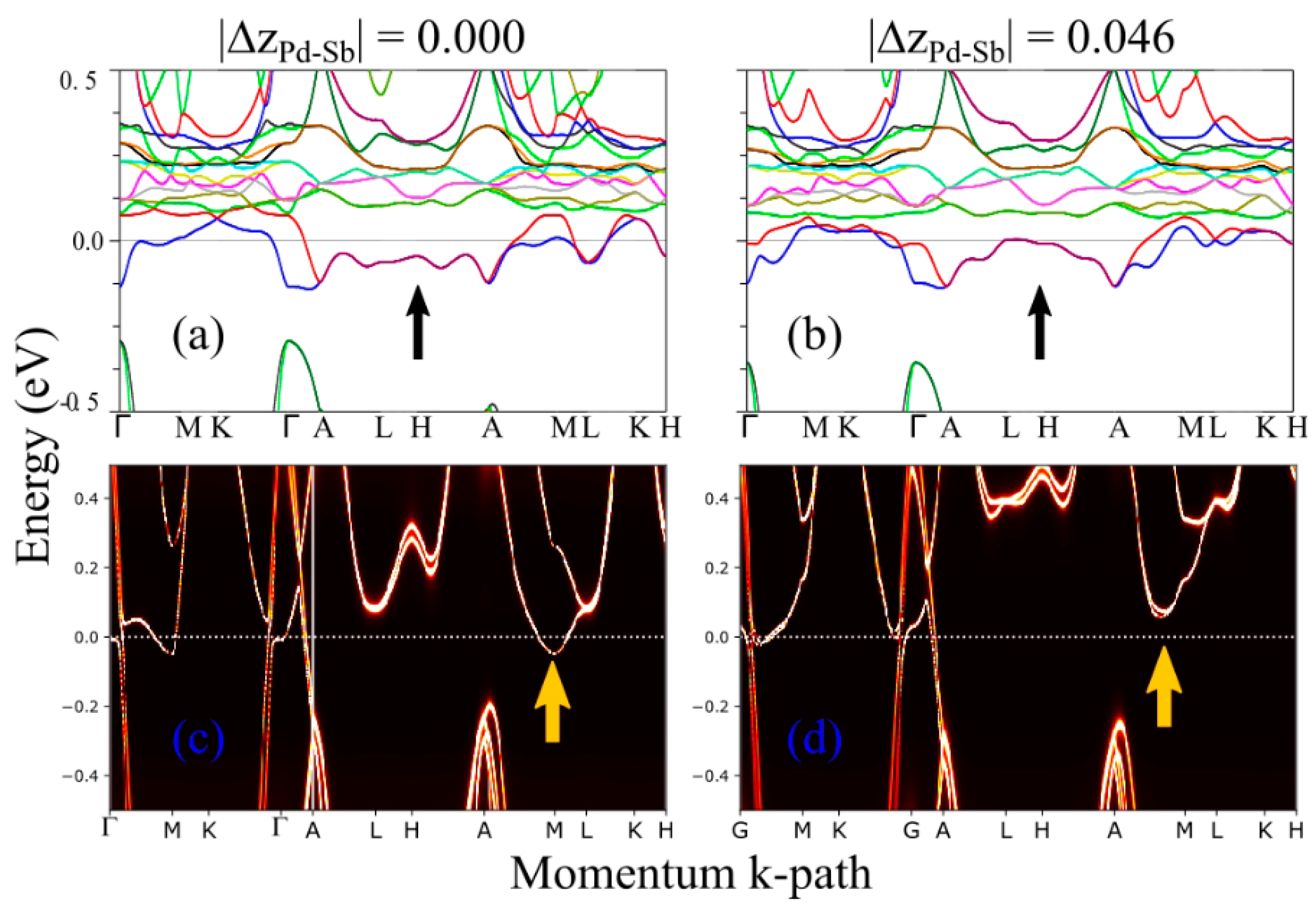 Materials 15 07678 g006