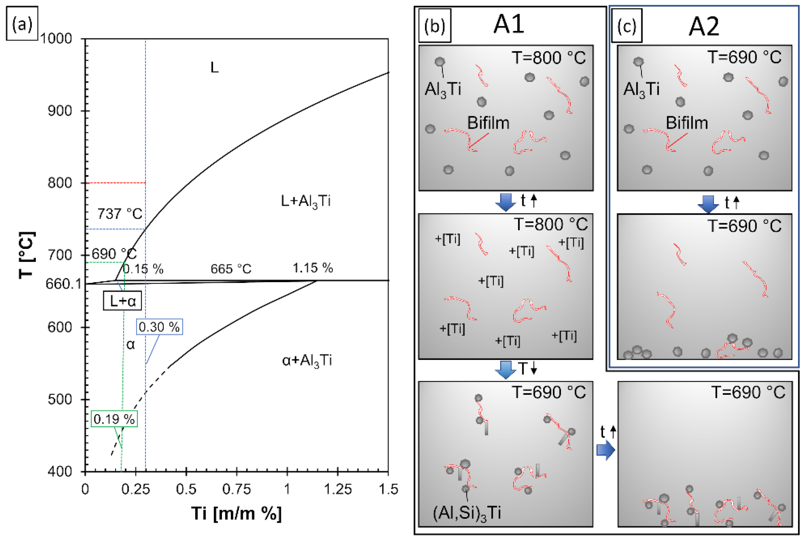 Materials 15 07679 g001