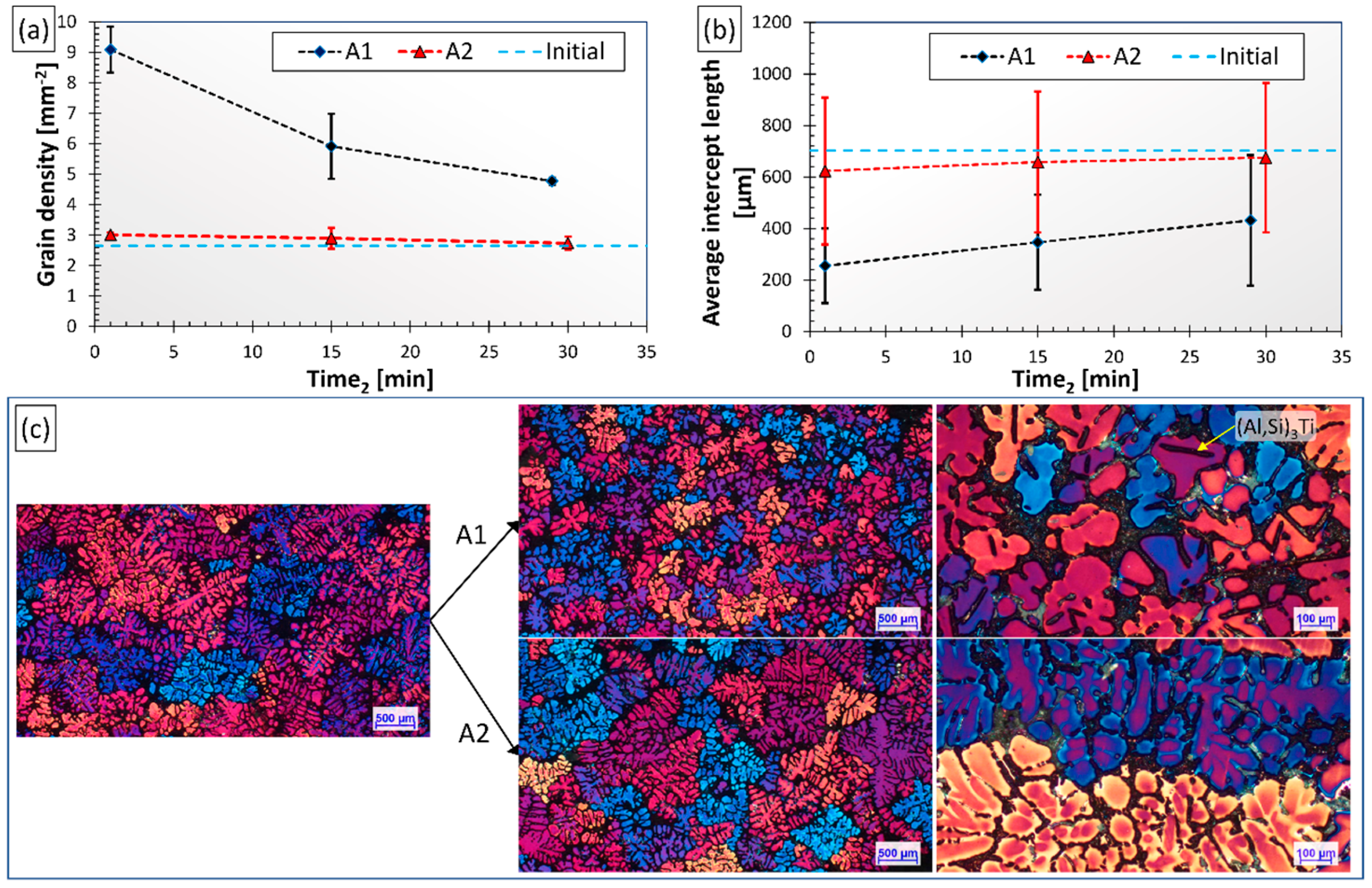 Materials 15 07679 g002