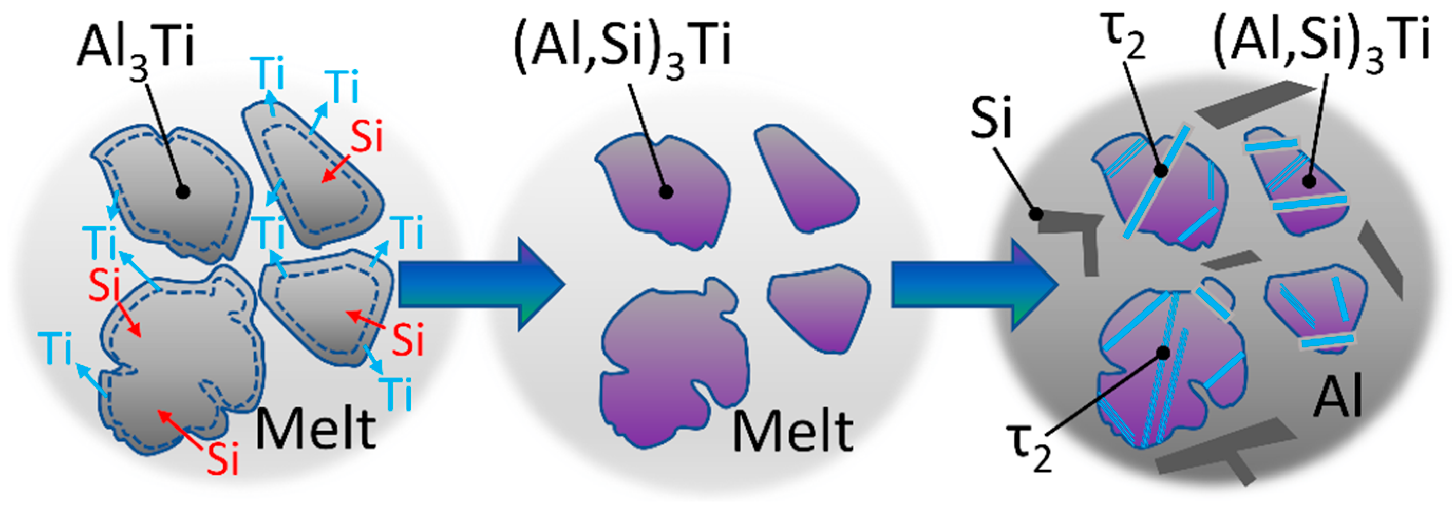 Materials 15 07679 g008