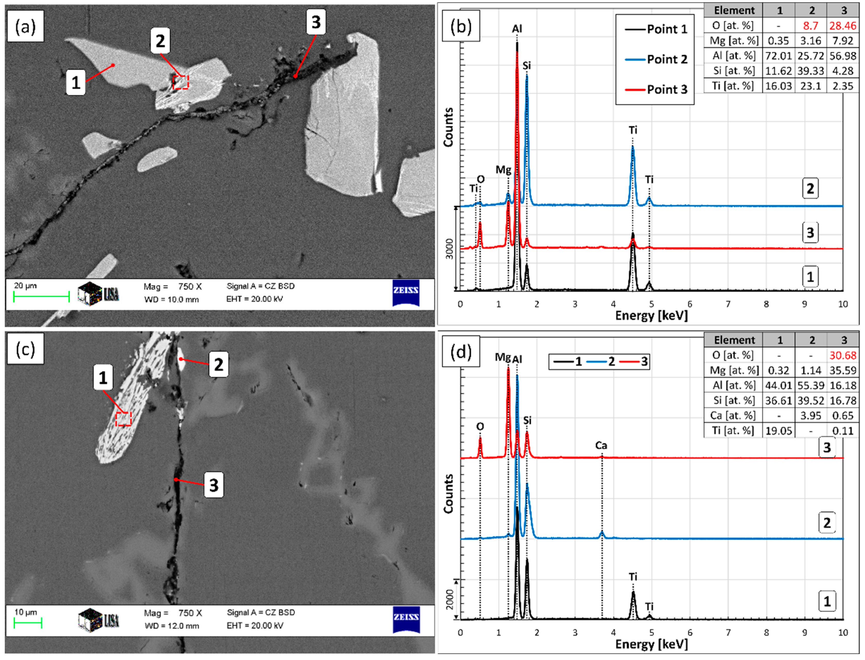 Materials 15 07679 g012