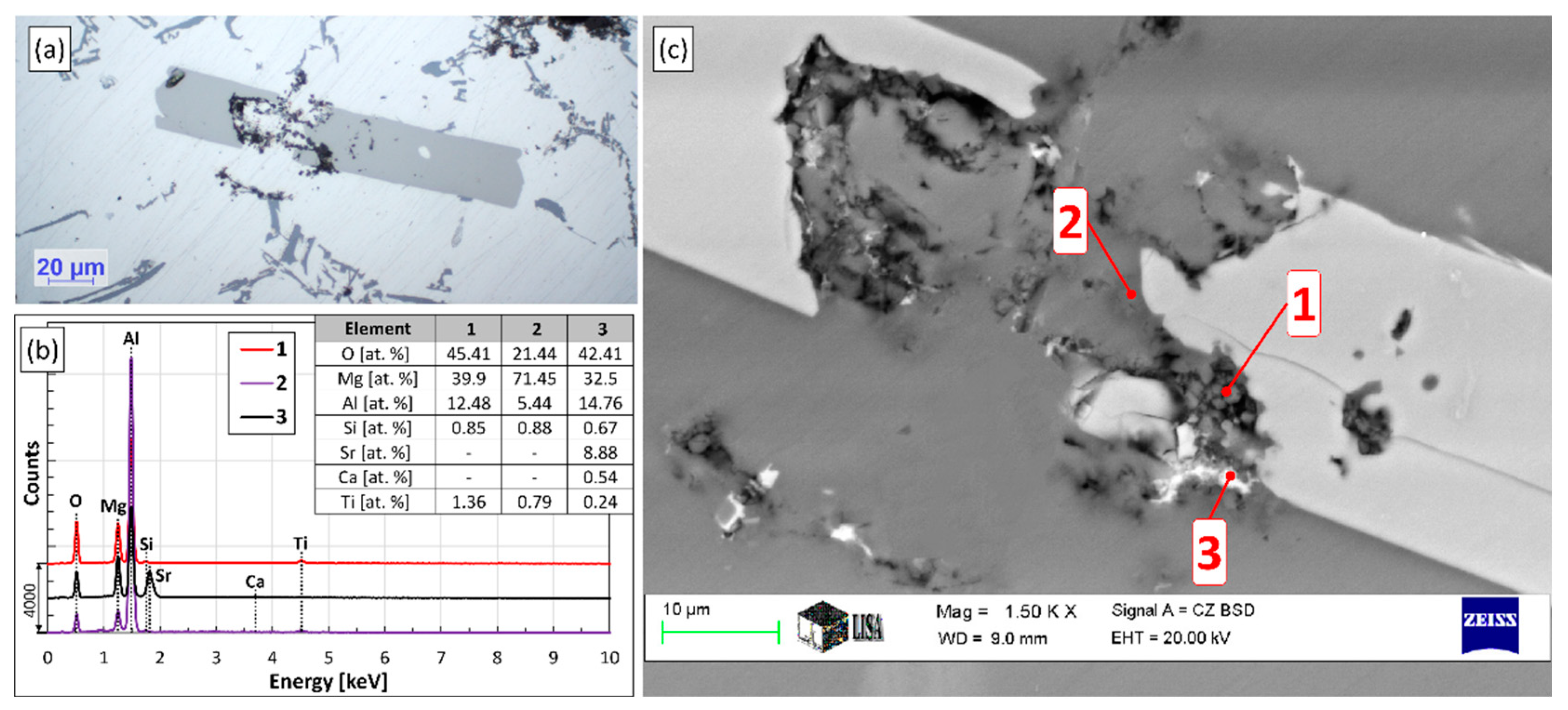 Materials 15 07679 g013