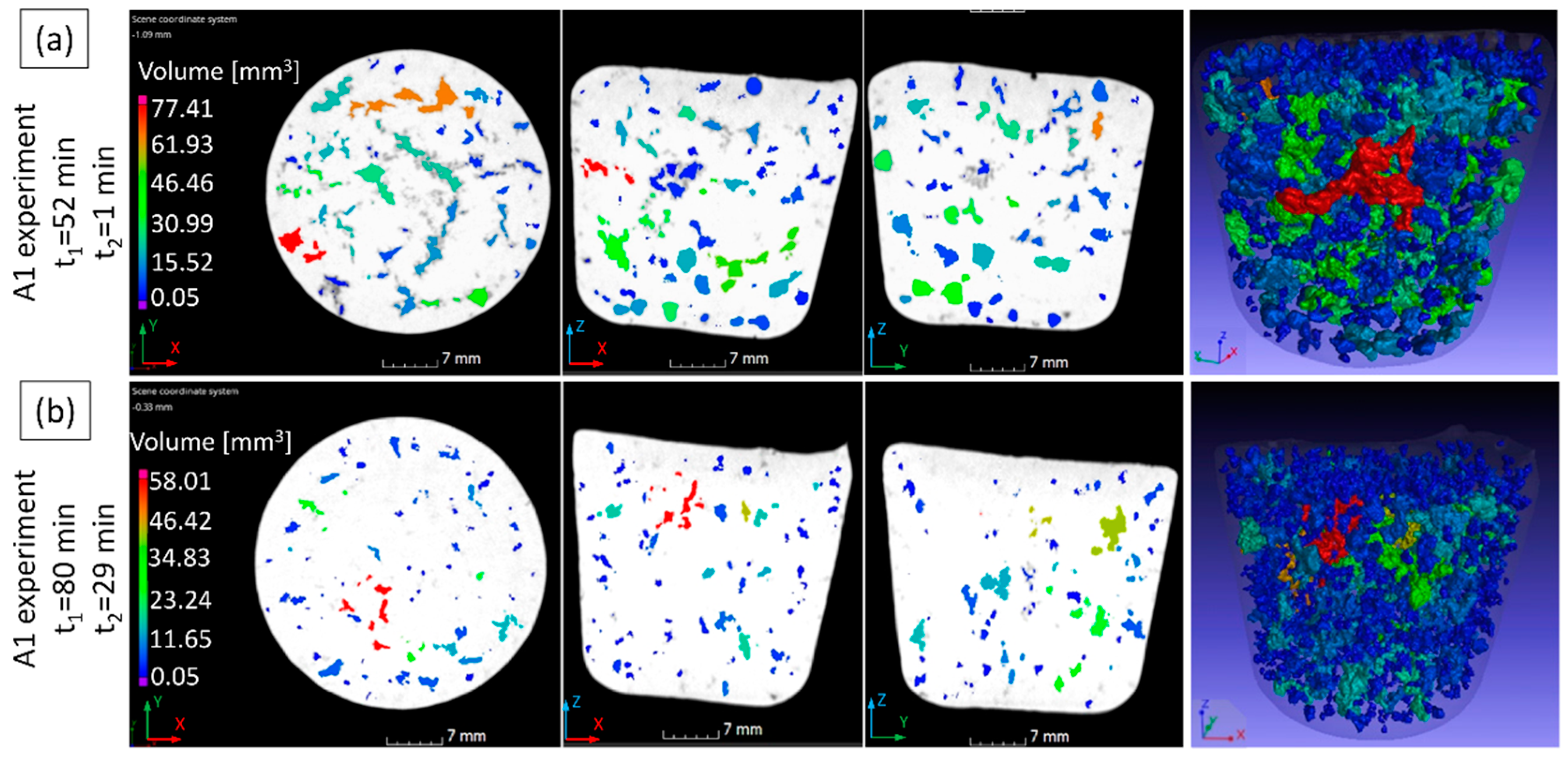 Materials 15 07679 g016