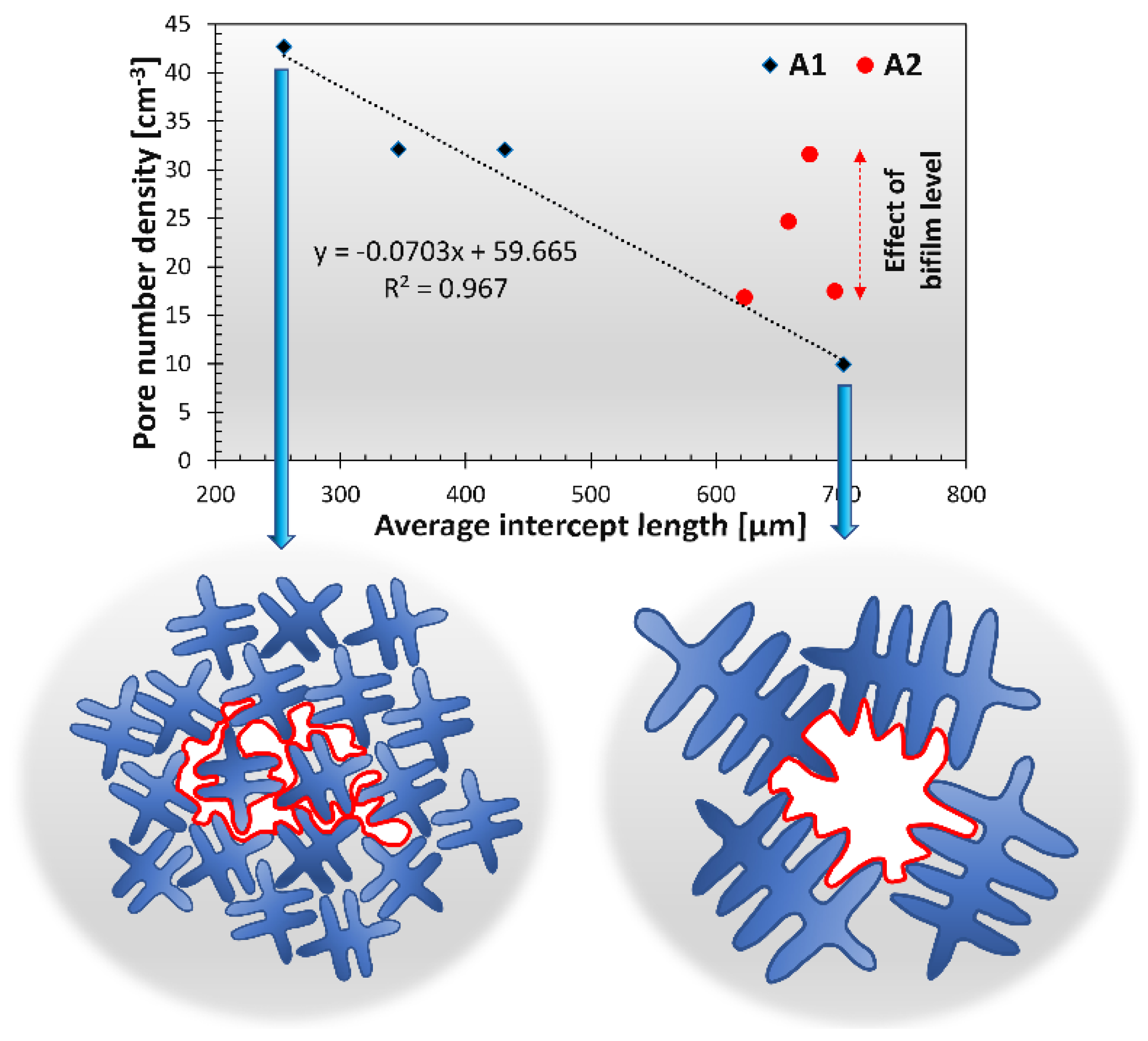Materials 15 07679 g017