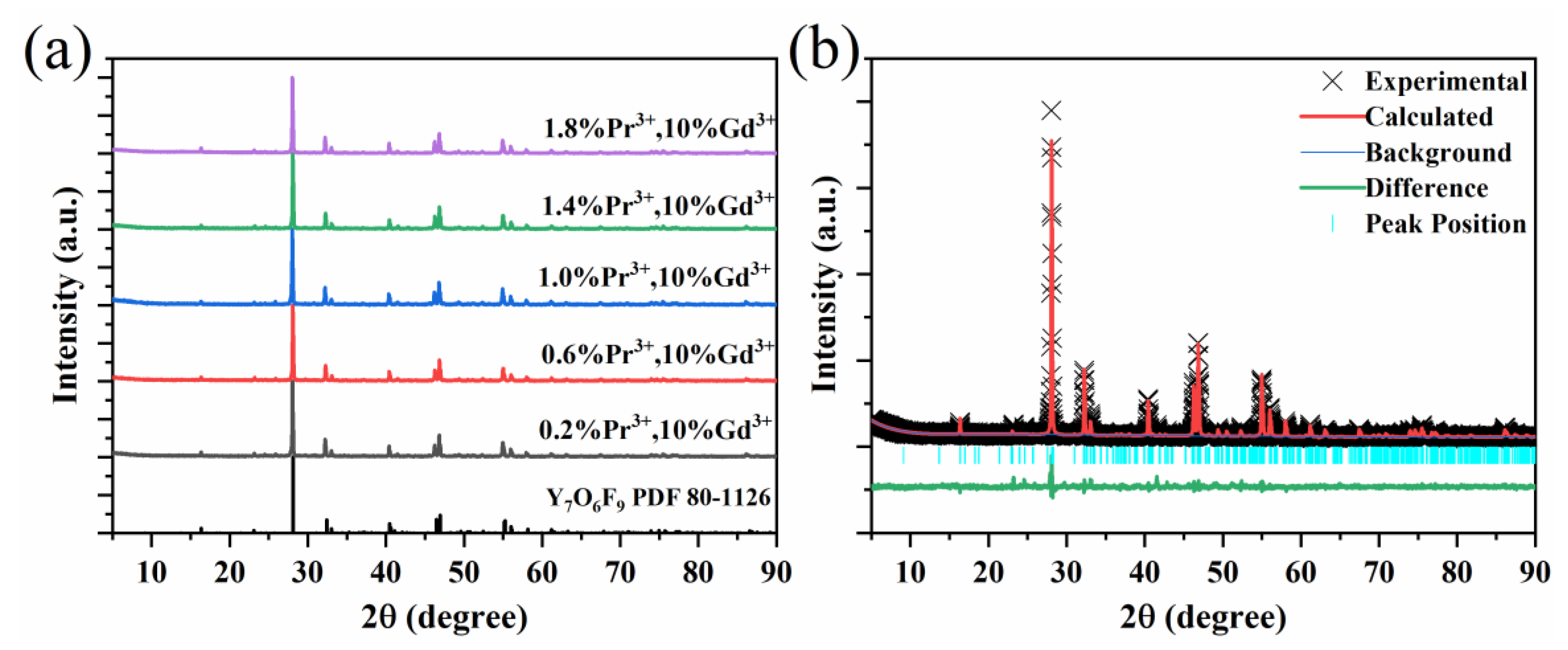 Materials 15 07680 g001