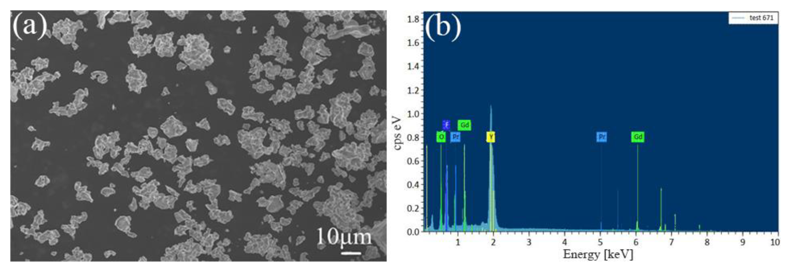 Materials 15 07680 g003