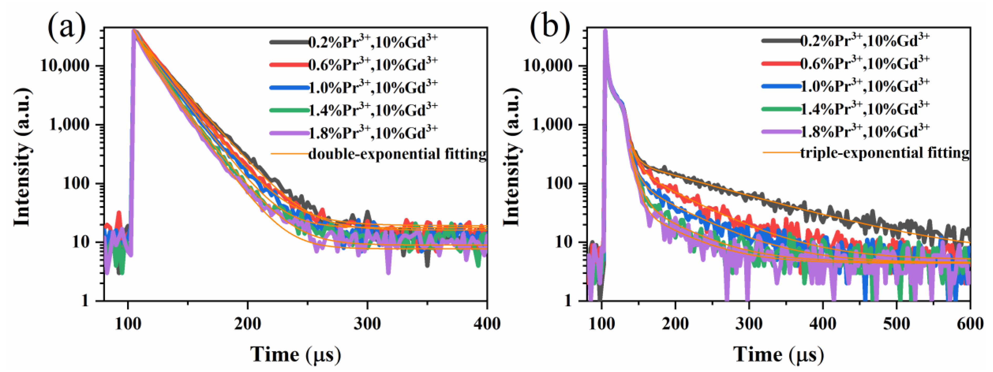 Materials 15 07680 g007