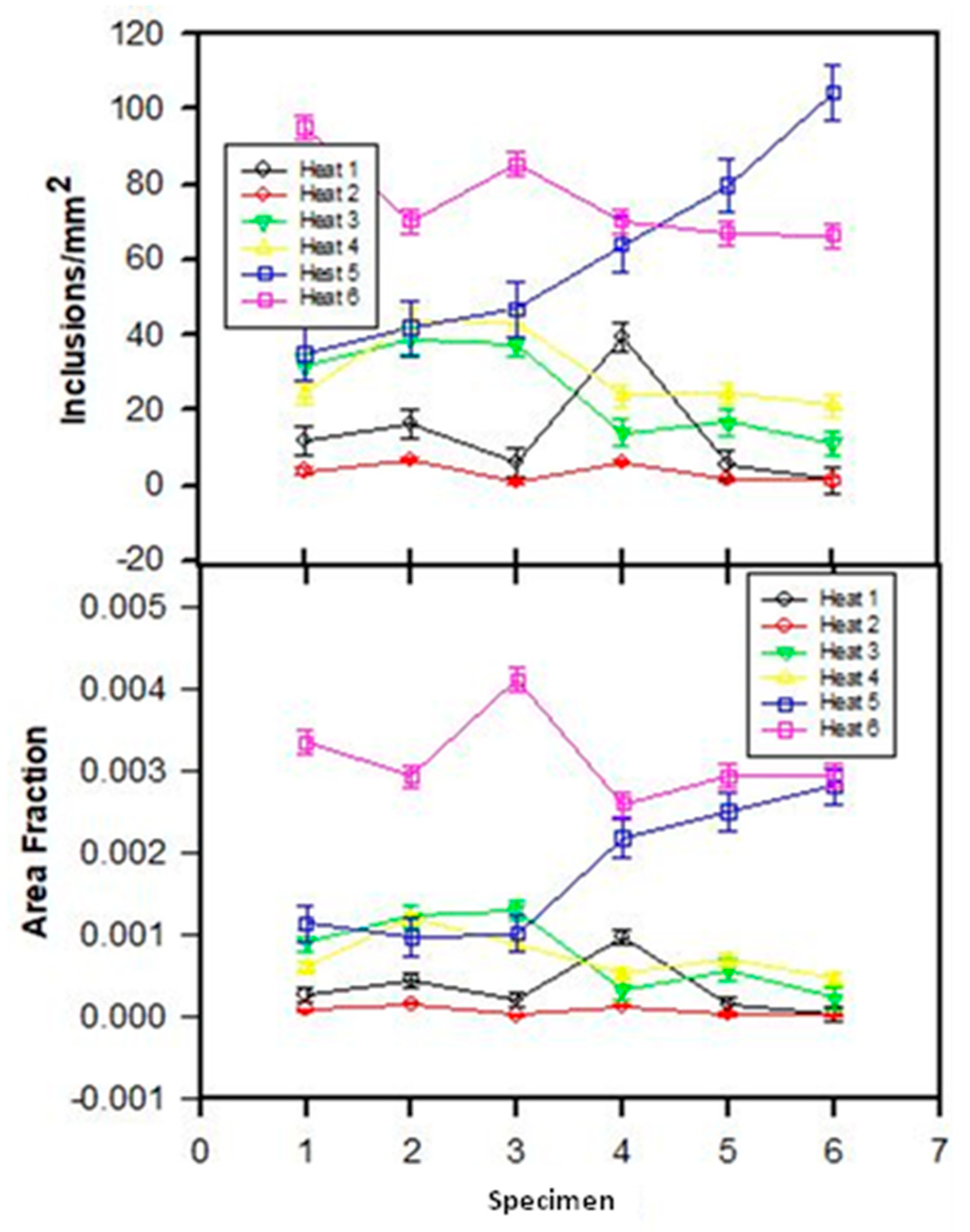 Materials 15 07681 g002 Materials 15 07681 g002