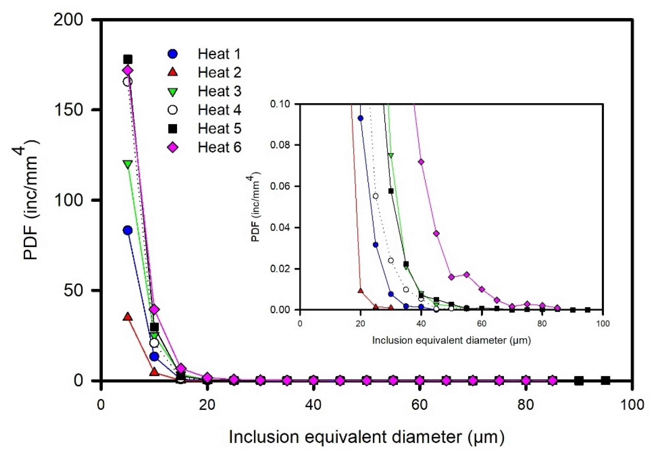 Materials 15 07681 g003 Materials 15 07681 g003