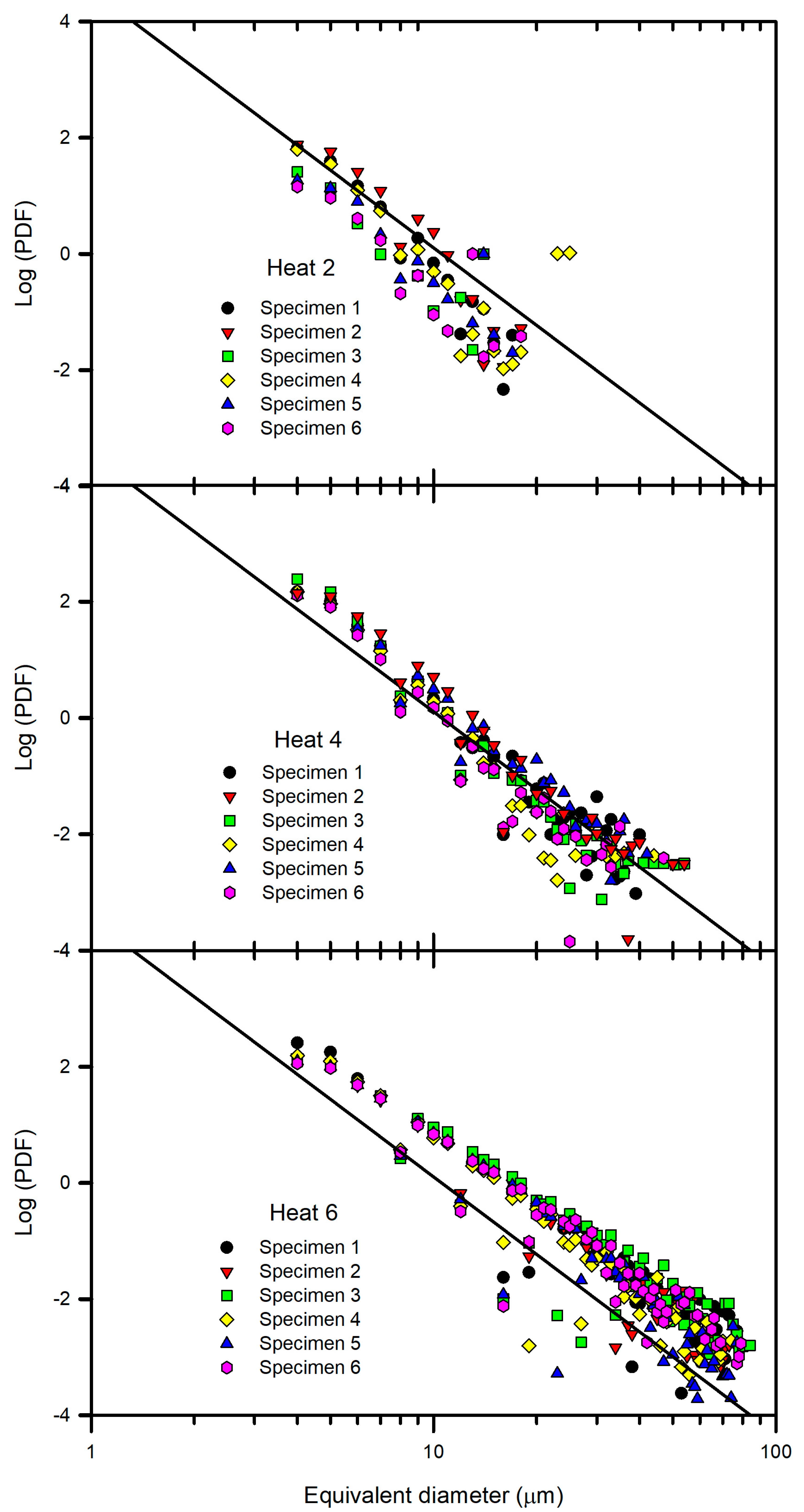 Materials 15 07681 g006 Materials 15 07681 g006
