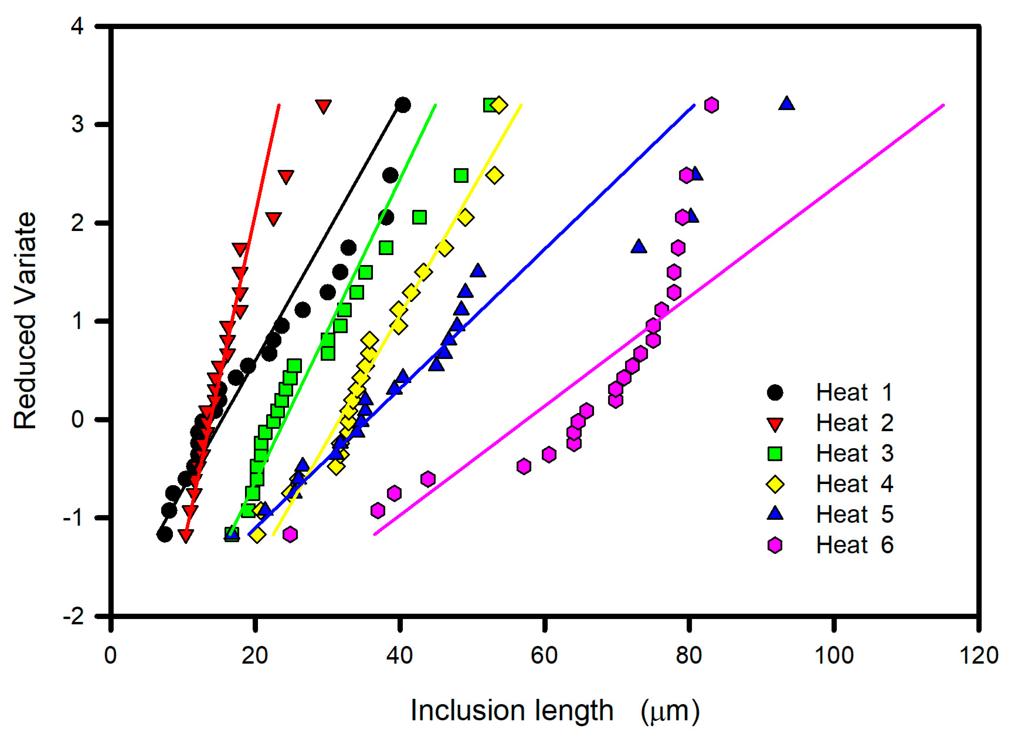 Materials 15 07681 g010 Materials 15 07681 g010