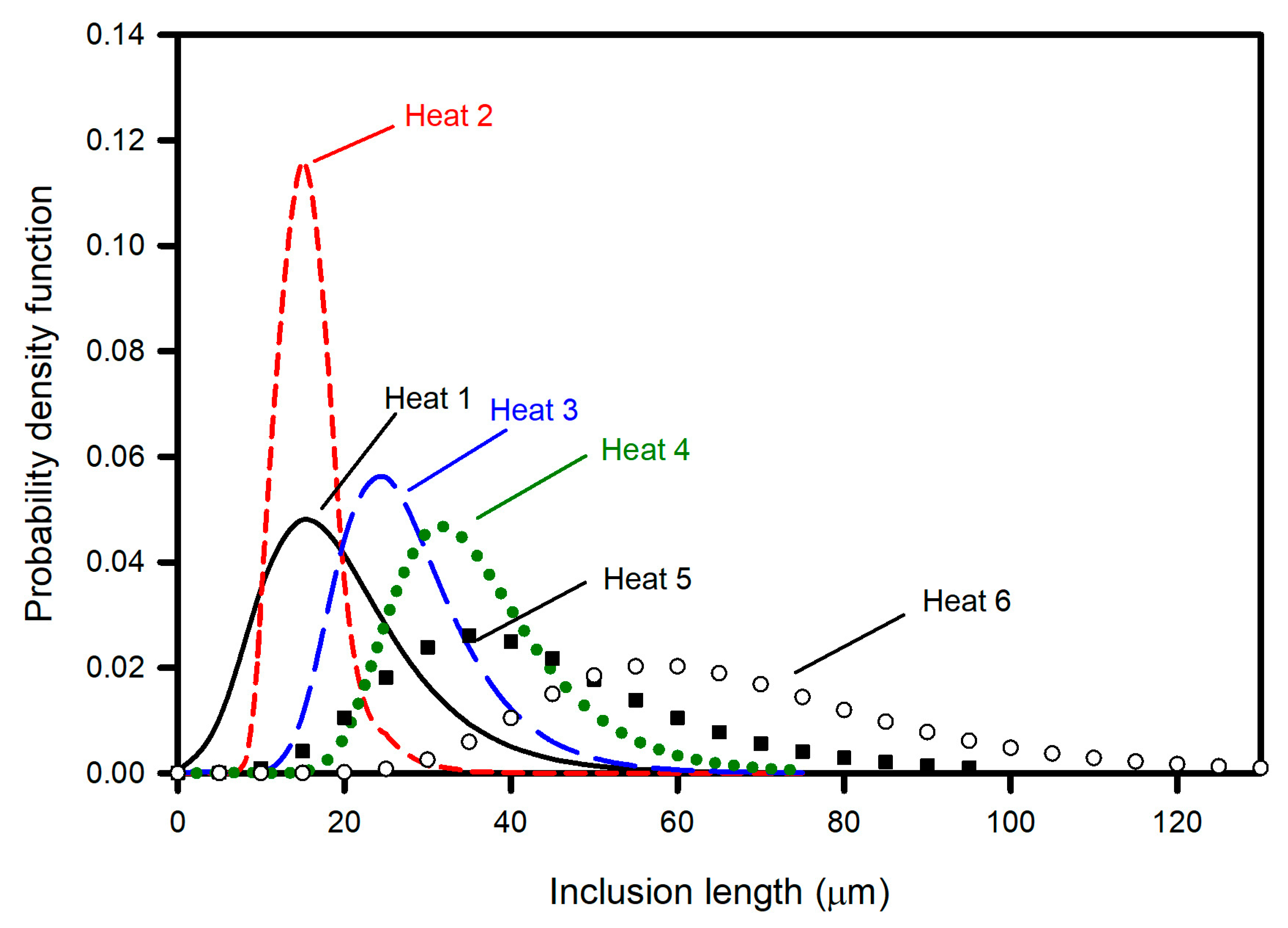 Materials 15 07681 g012 Materials 15 07681 g012