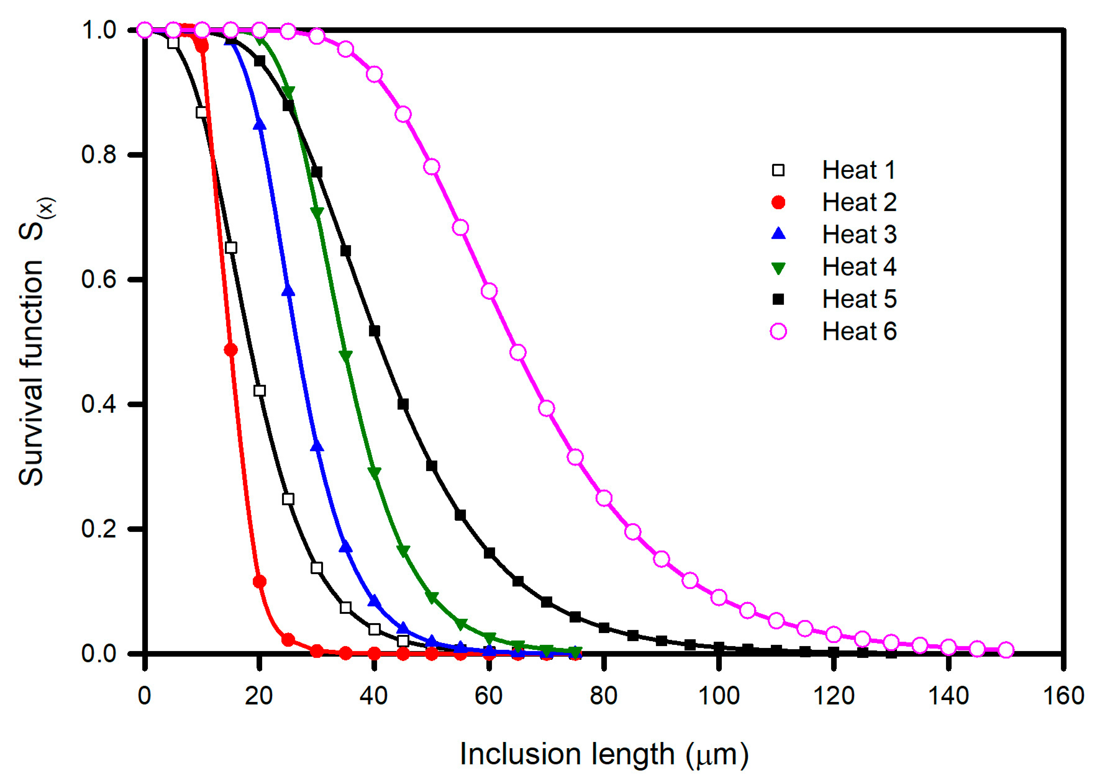 Materials 15 07681 g013 Materials 15 07681 g013