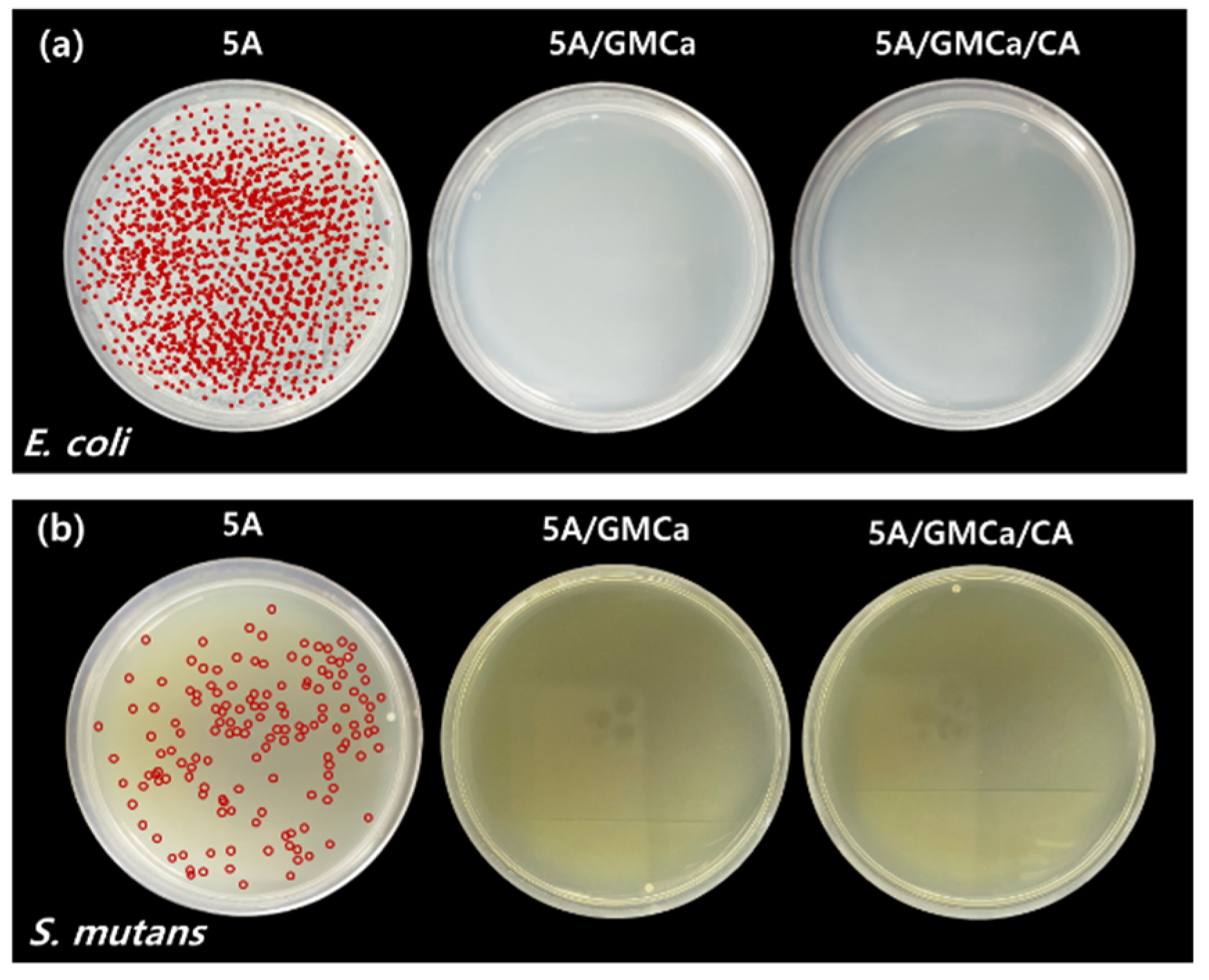 Materials 15 07682 g005