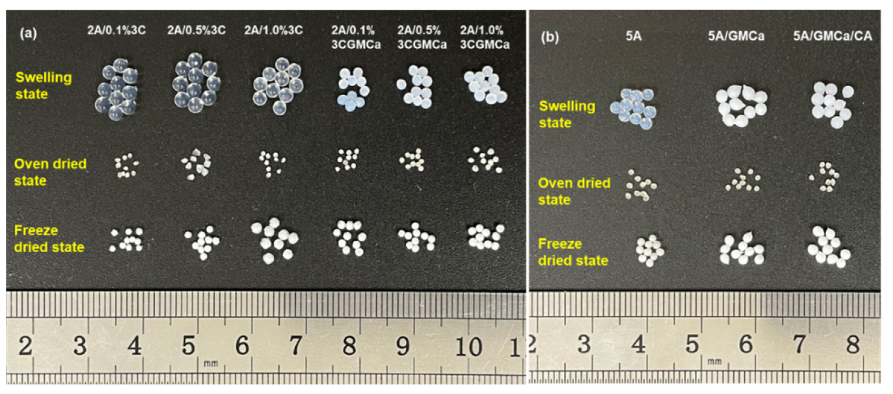 Materials 15 07682 g006
