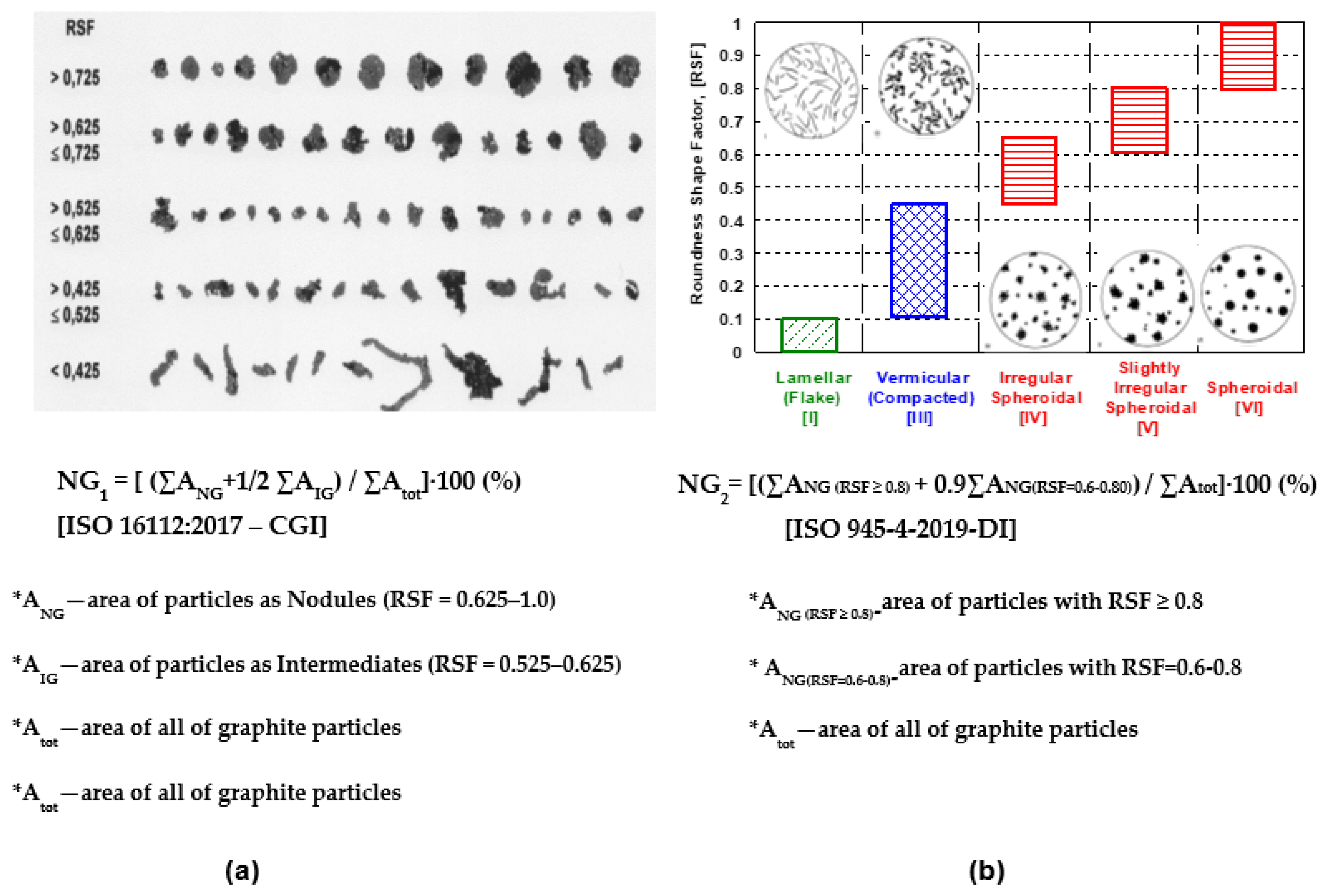 Materials 15 07685 g003