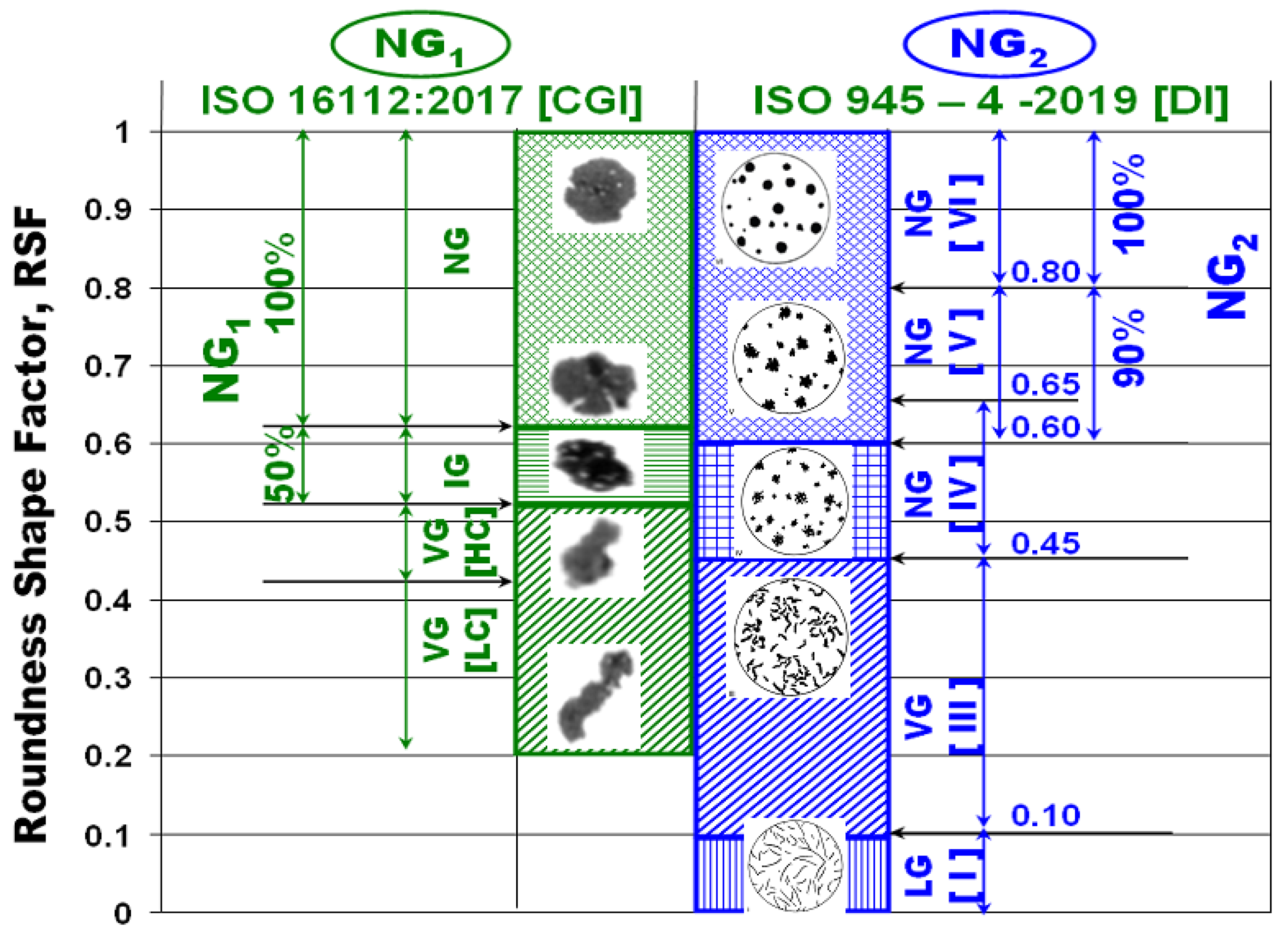Materials 15 07685 g004