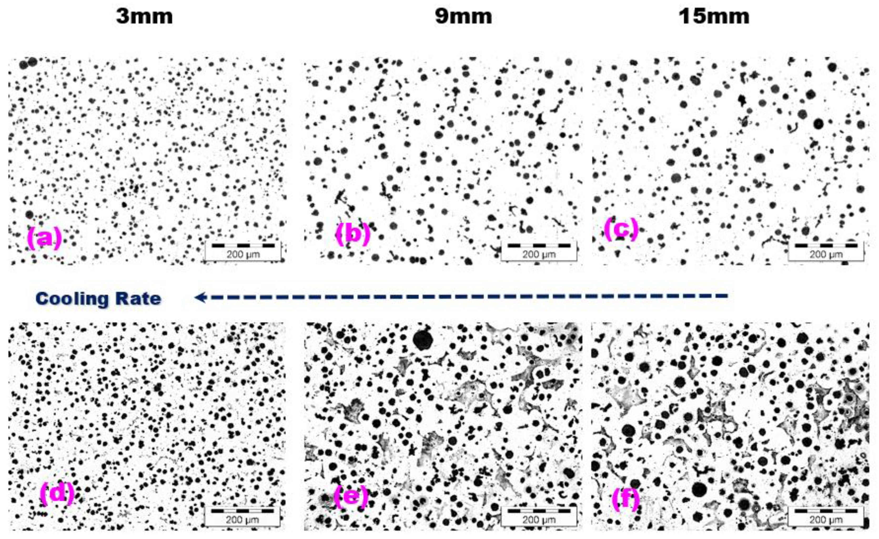 Materials 15 07685 g005