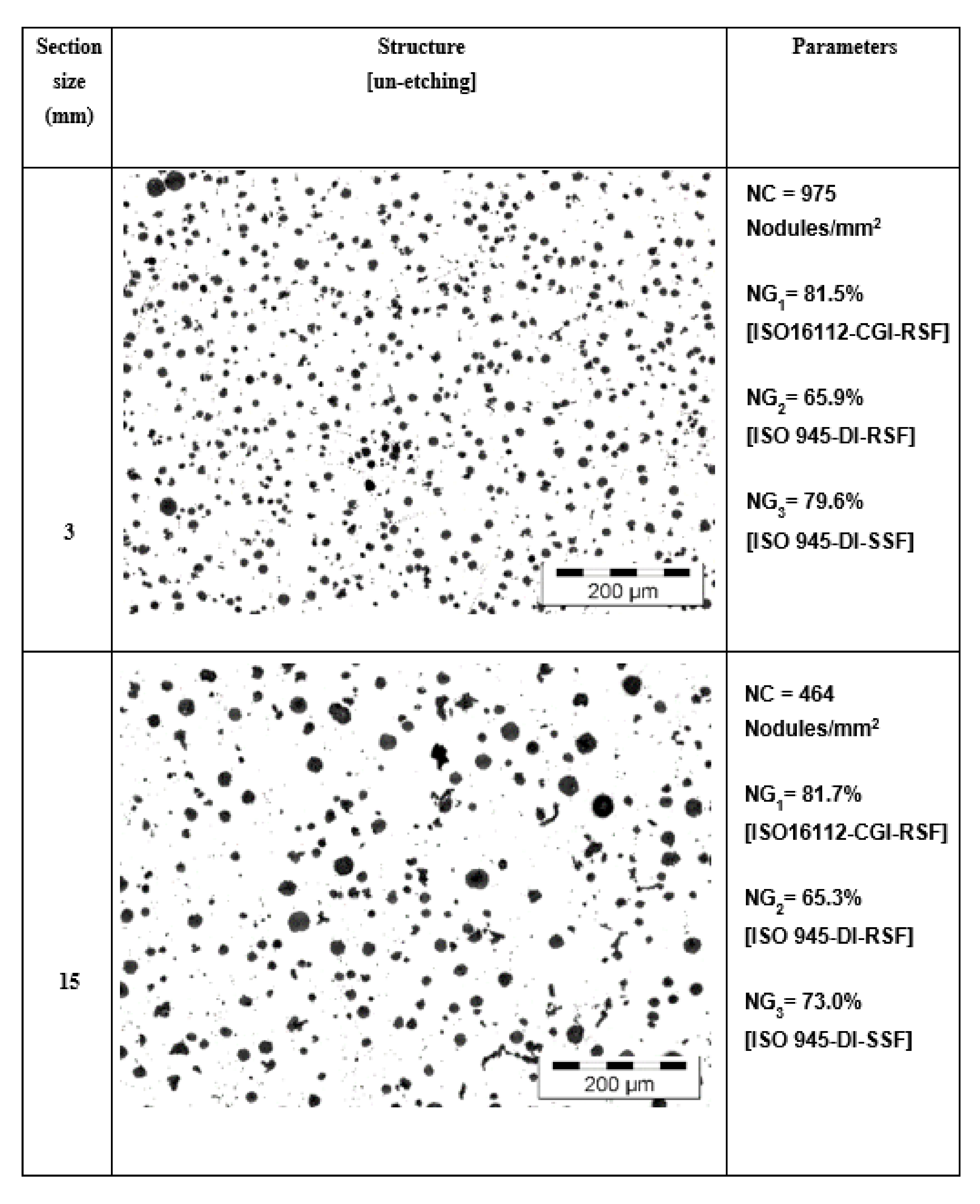 Materials 15 07685 g013