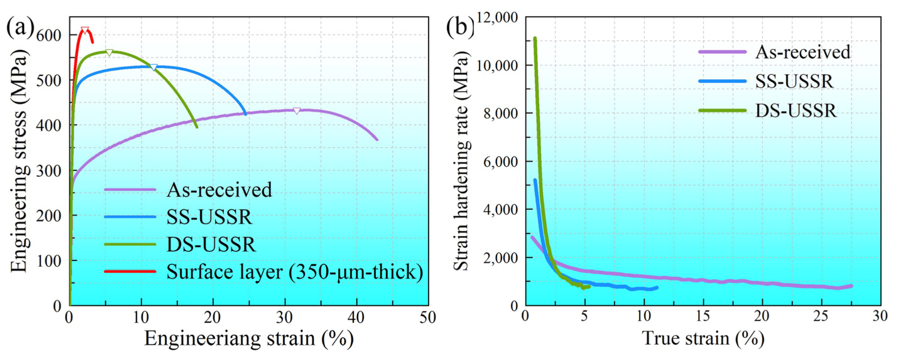 Materials 15 07687 g006