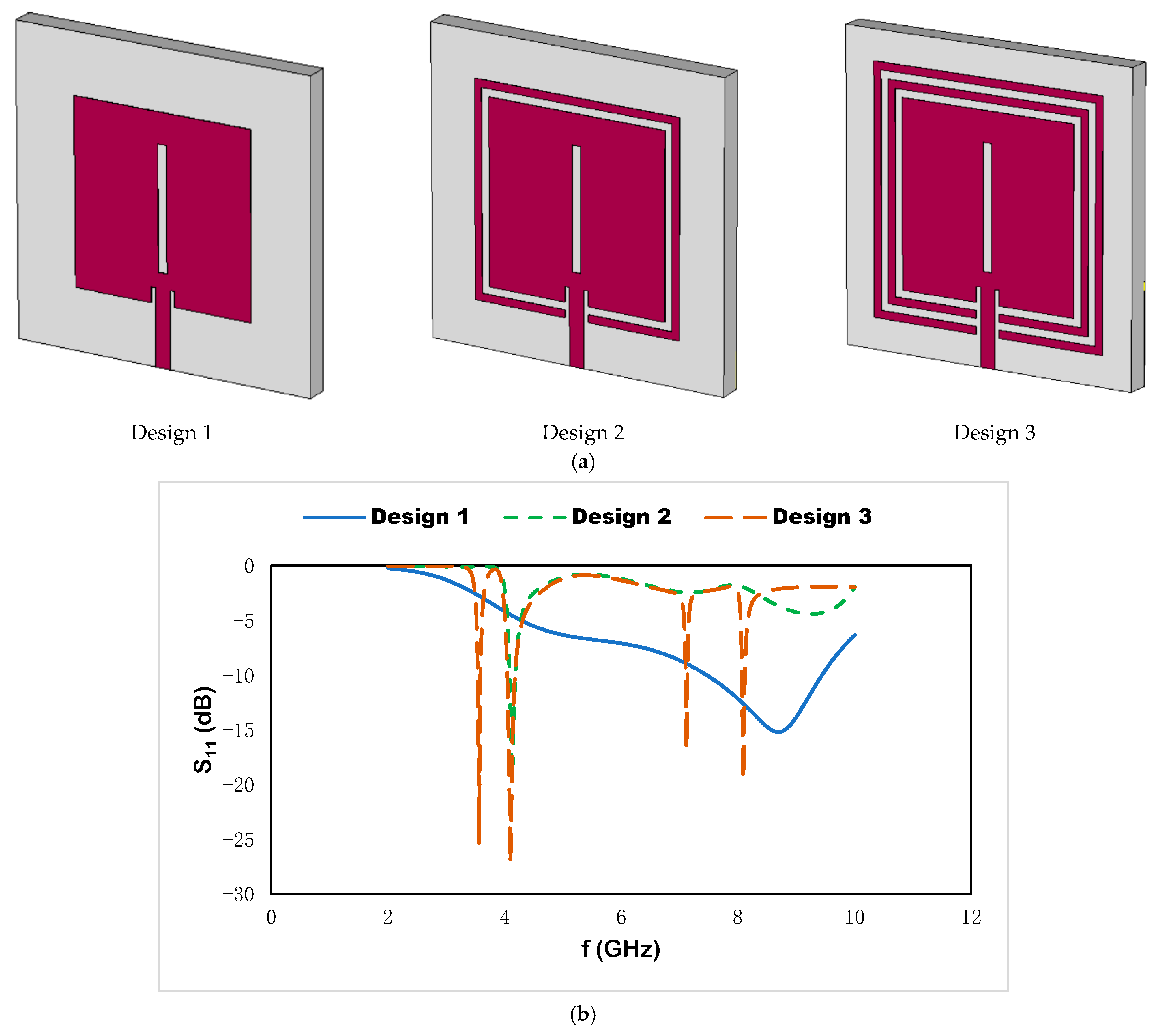 Materials 15 07688 g003