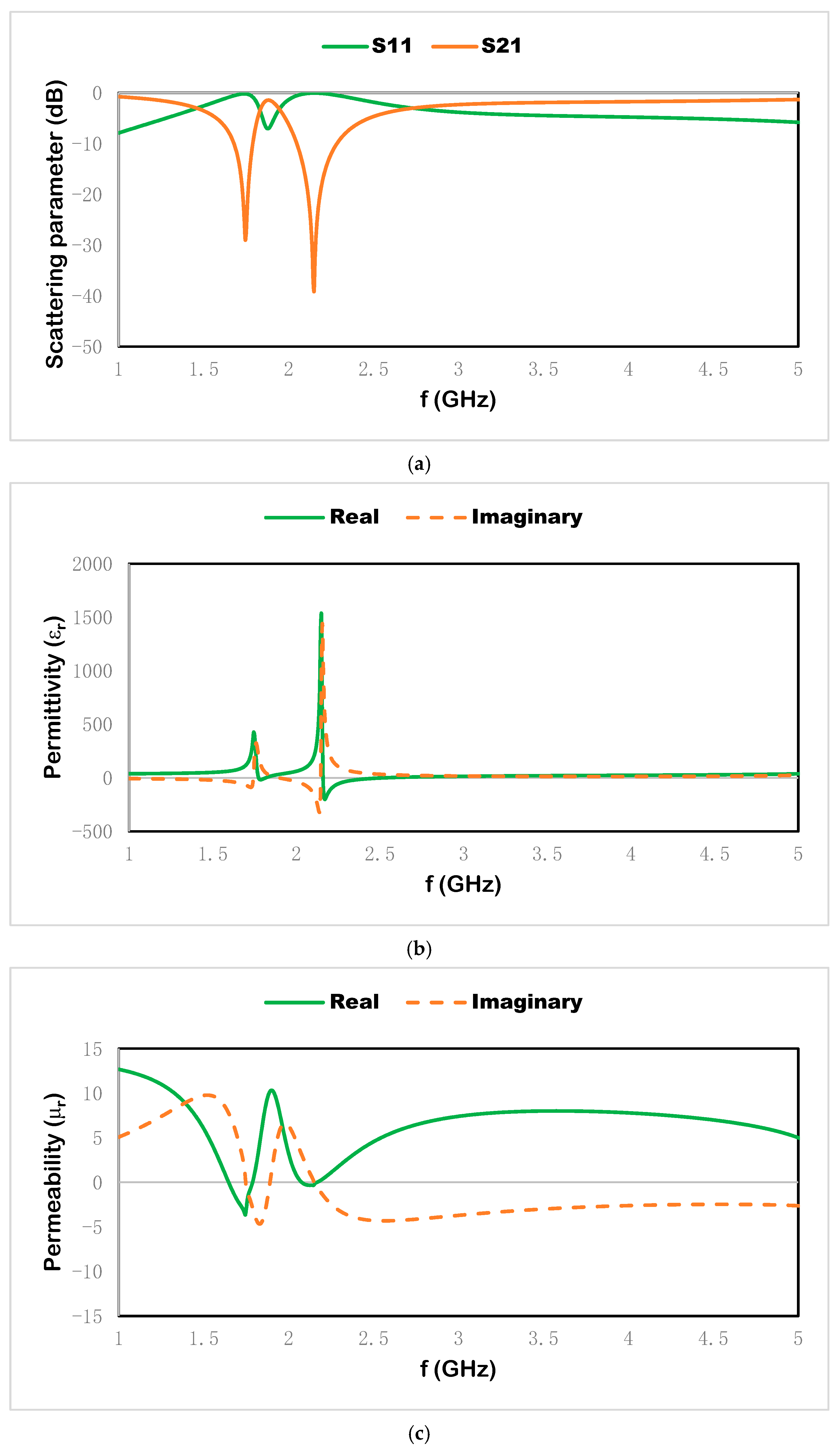 Materials 15 07688 g006